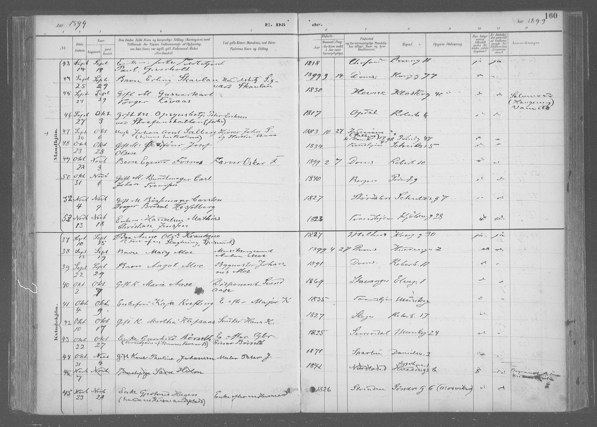 Ministerialprotokoller, klokkerbøker og fødselsregistre - Sør-Trøndelag, AV/SAT-A-1456/601/L0064: Parish register (official) no. 601A31, 1891-1911, p. 160