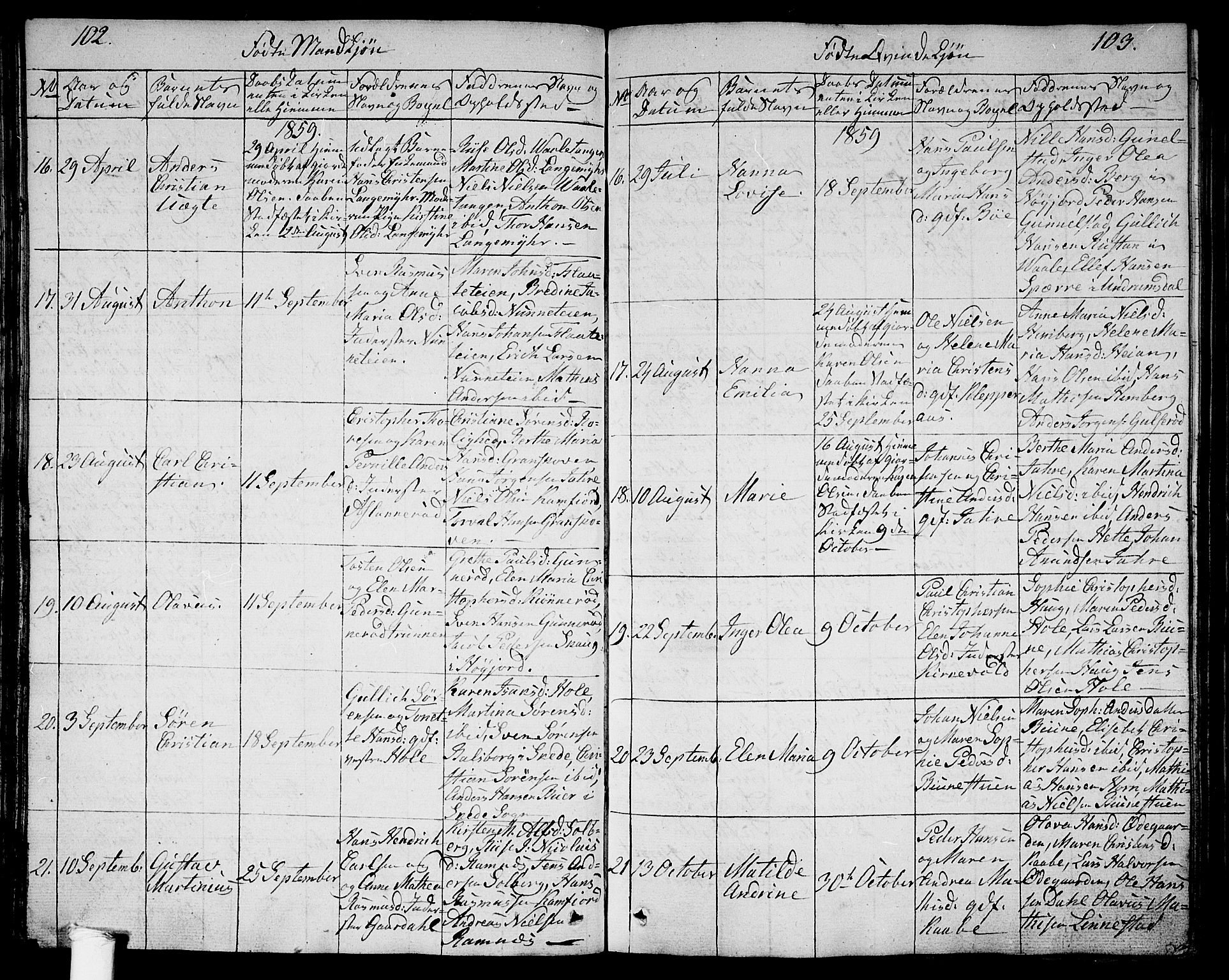 Ramnes kirkebøker, SAKO/A-314/G/Ga/L0002: Parish register (copy) no. I 2, 1848-1870, p. 102-103