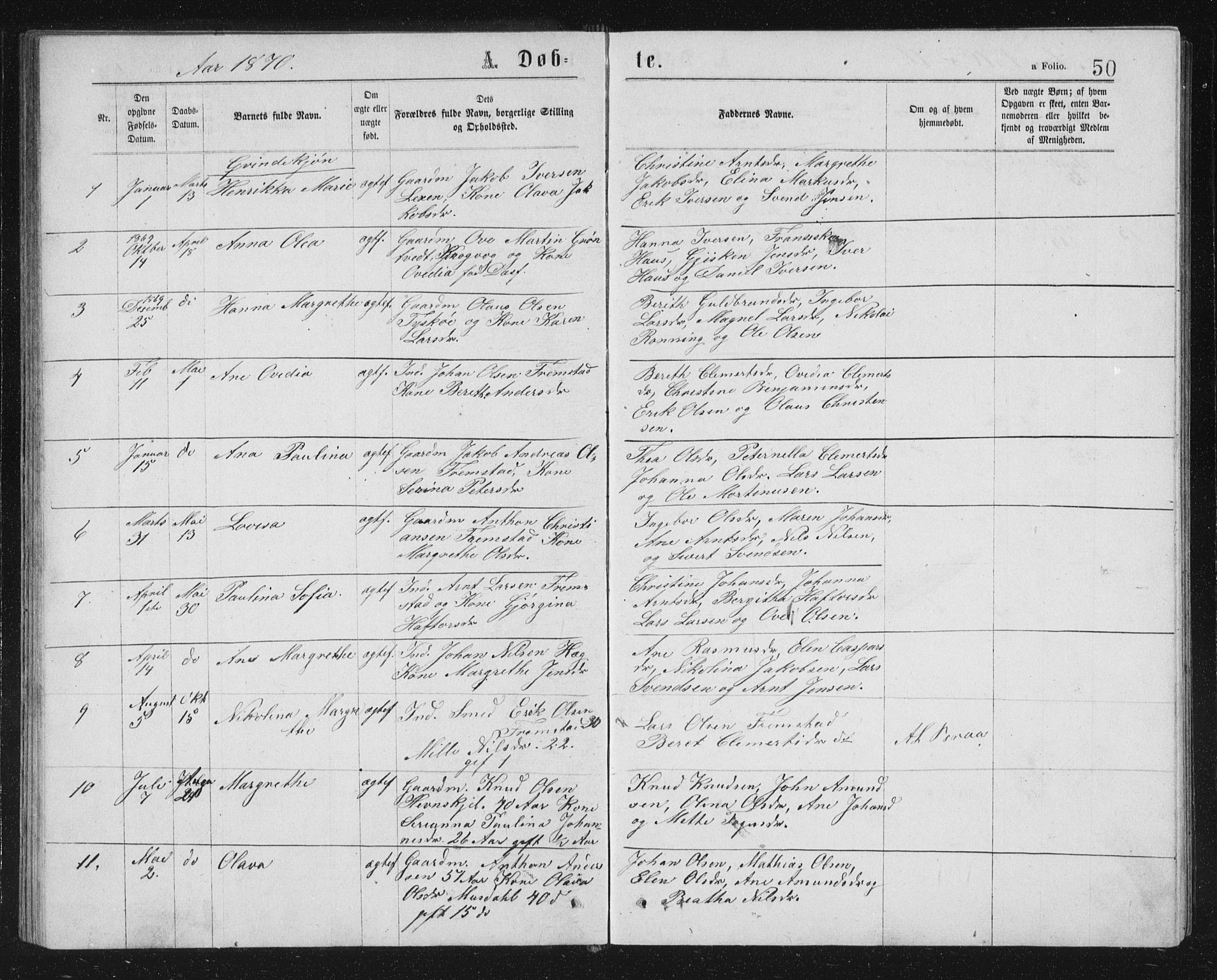 Ministerialprotokoller, klokkerbøker og fødselsregistre - Sør-Trøndelag, SAT/A-1456/662/L0756: Parish register (copy) no. 662C01, 1869-1891, p. 50