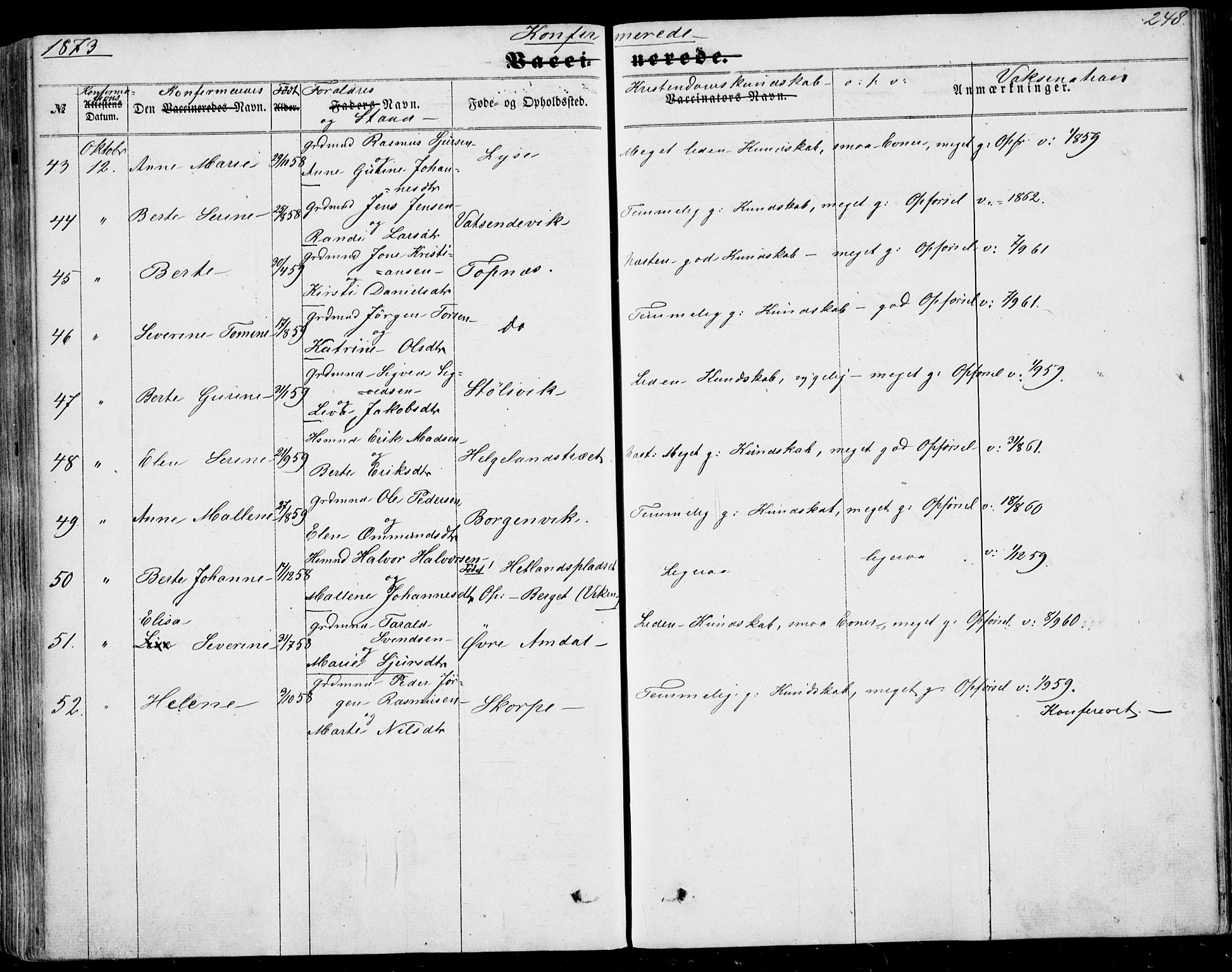 Nedstrand sokneprestkontor, AV/SAST-A-101841/01/IV: Parish register (official) no. A 9, 1861-1876, p. 248