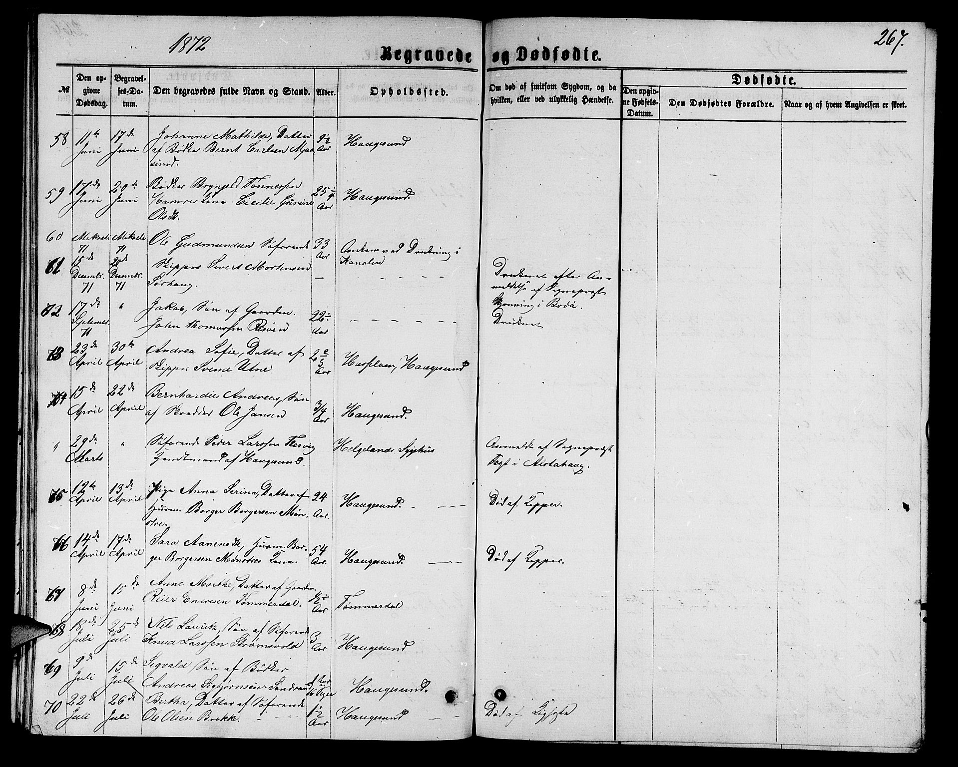 Torvastad sokneprestkontor, AV/SAST-A -101857/H/Ha/Hab/L0007: Parish register (copy) no. B 7, 1866-1873, p. 267