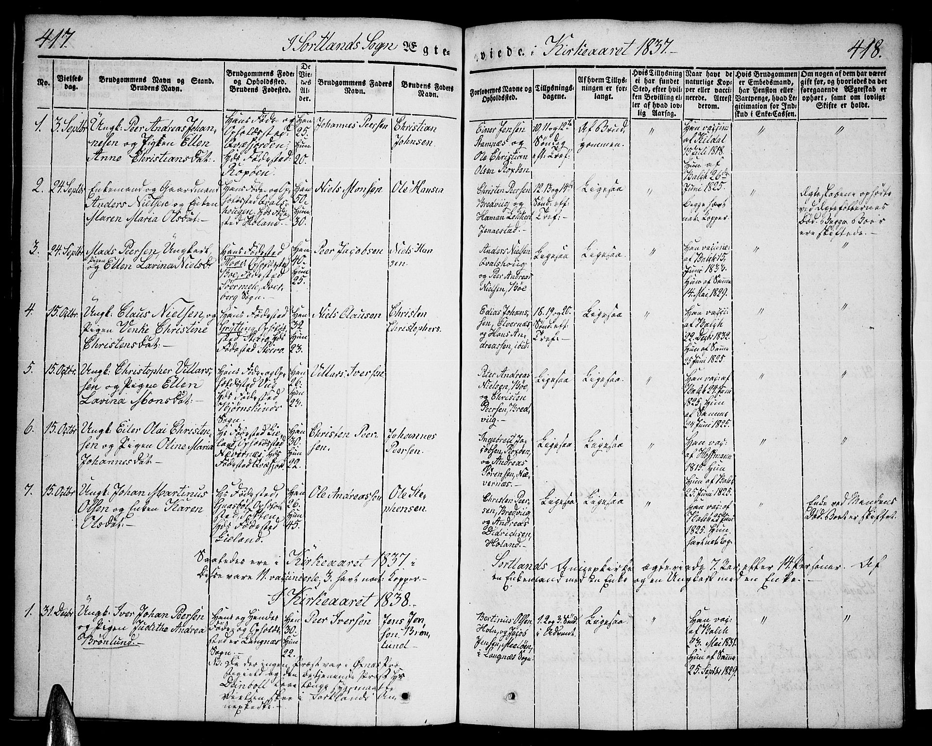 Ministerialprotokoller, klokkerbøker og fødselsregistre - Nordland, SAT/A-1459/888/L1239: Parish register (official) no. 888A06 /2, 1837-1848, p. 417-418