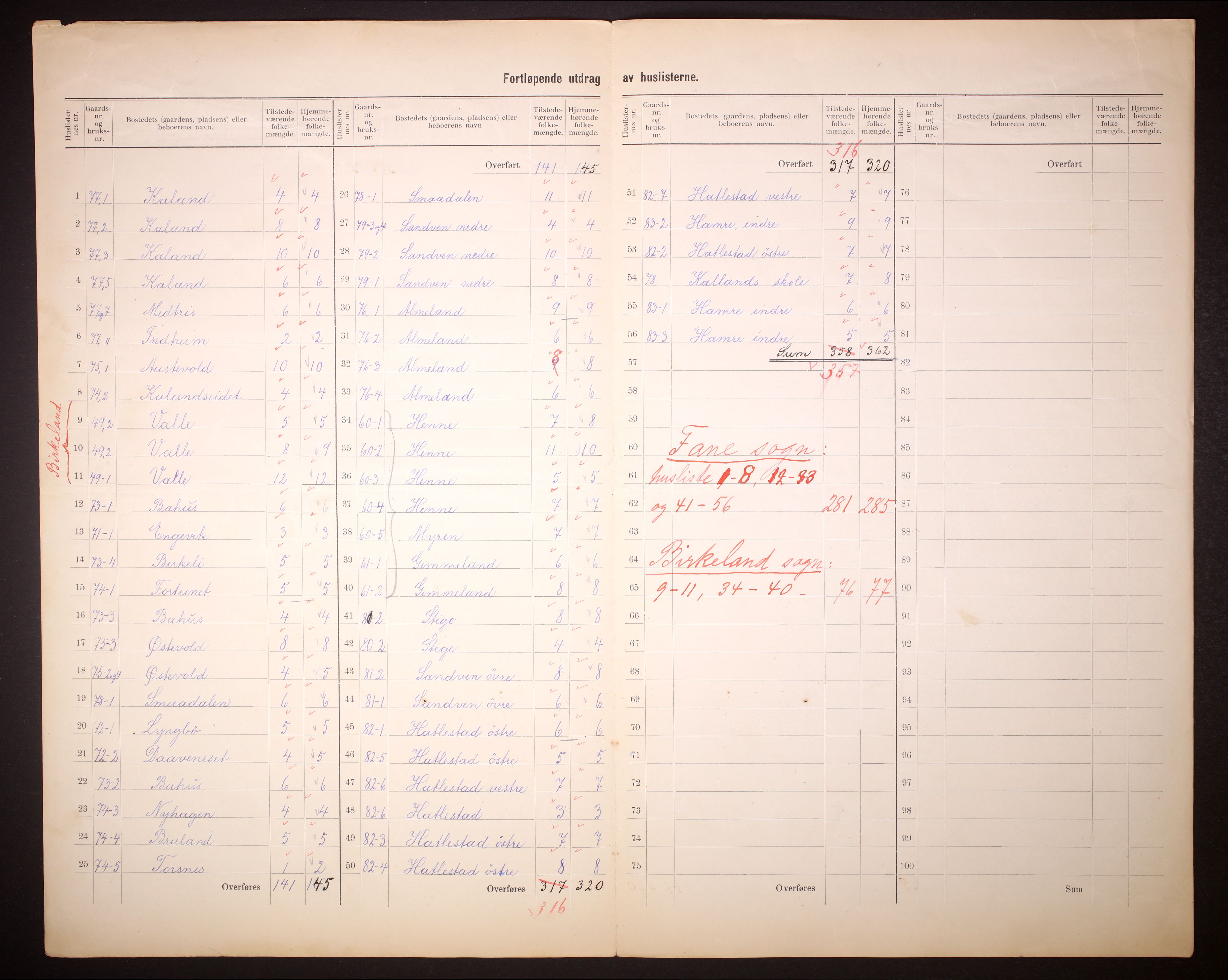 RA, 1910 census for Fana, 1910, p. 8