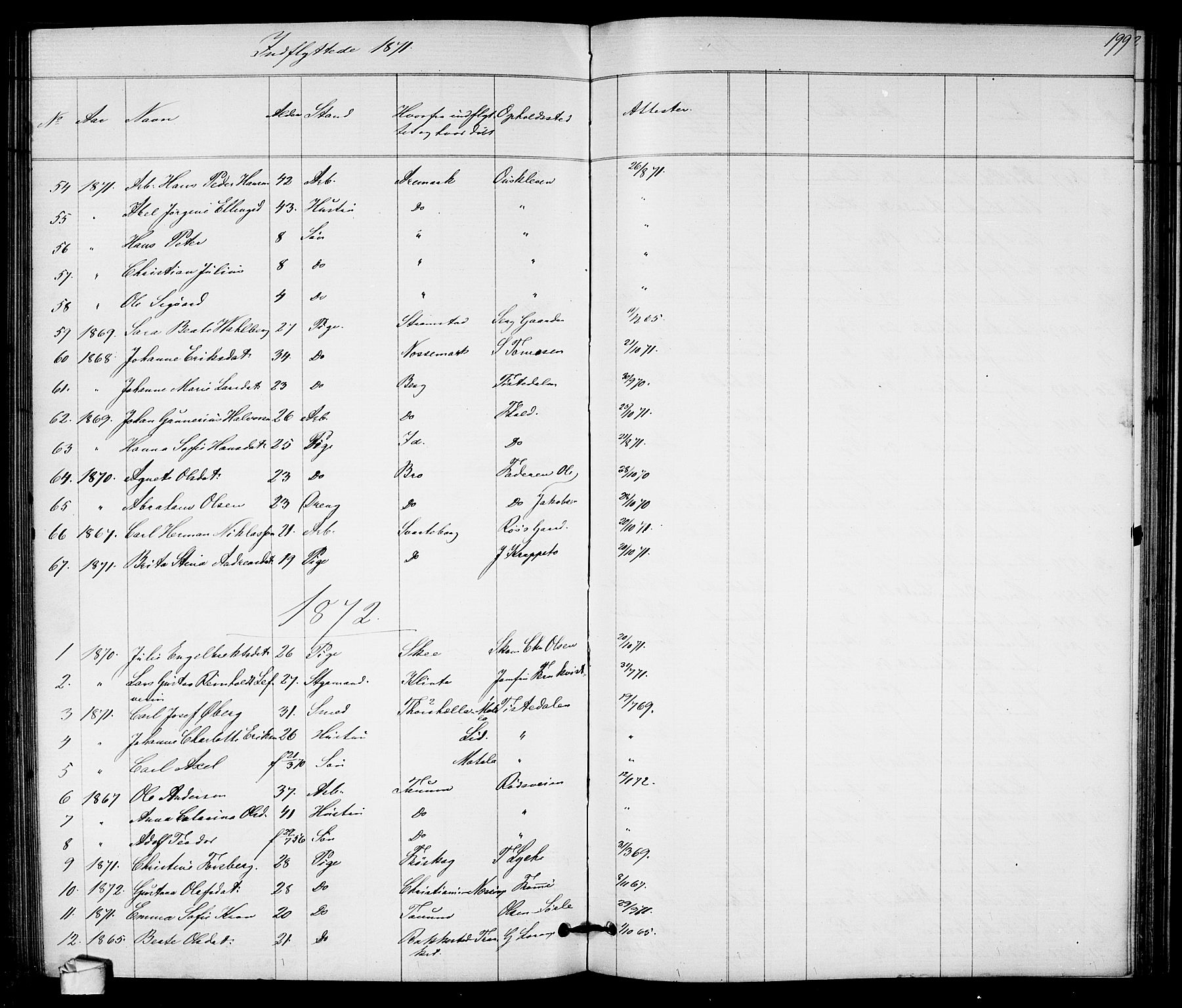 Halden prestekontor Kirkebøker, SAO/A-10909/G/Ga/L0007: Parish register (copy) no. 7, 1869-1884, p. 199