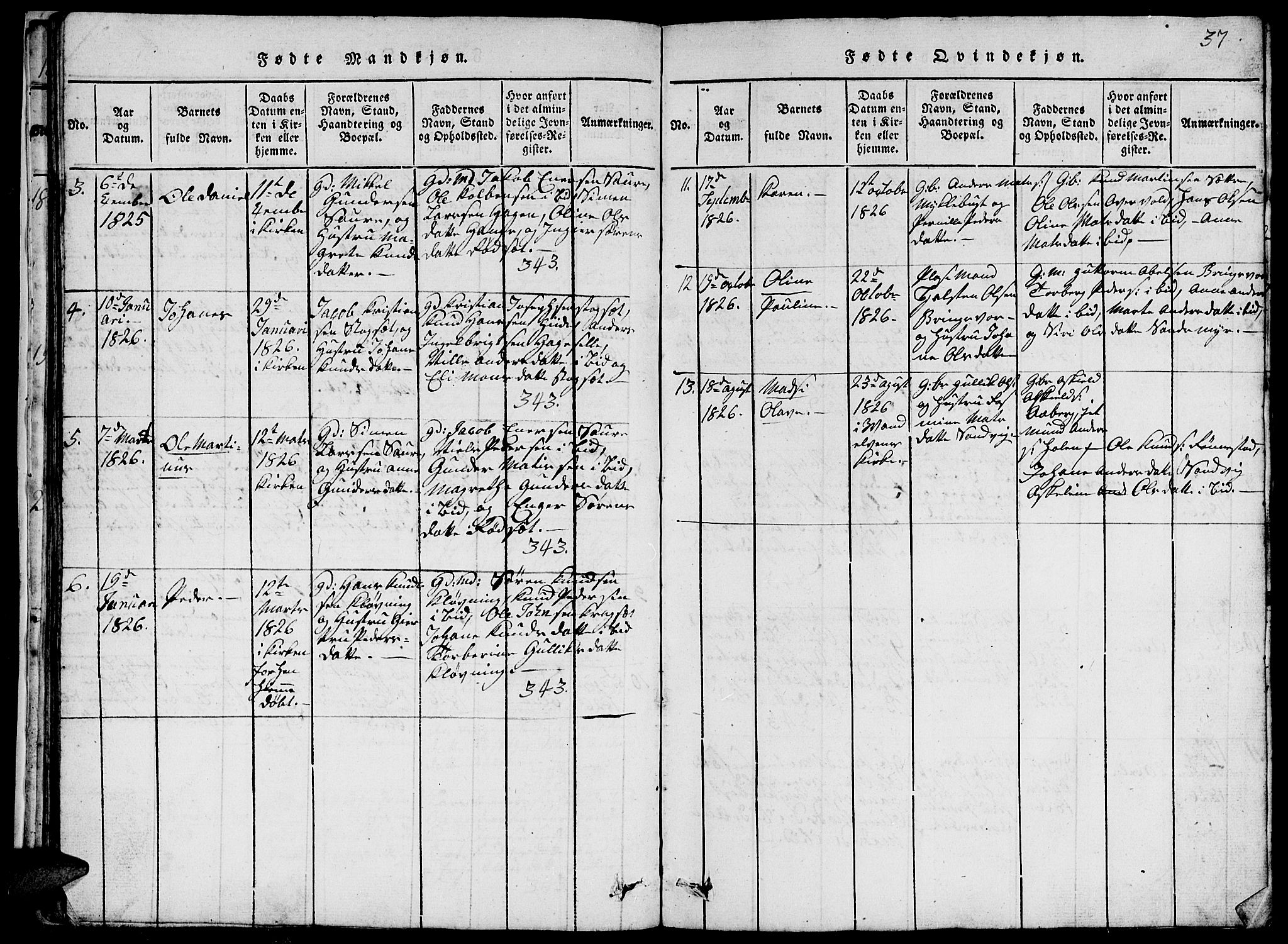 Ministerialprotokoller, klokkerbøker og fødselsregistre - Møre og Romsdal, SAT/A-1454/503/L0046: Parish register (copy) no. 503C01, 1816-1842, p. 37