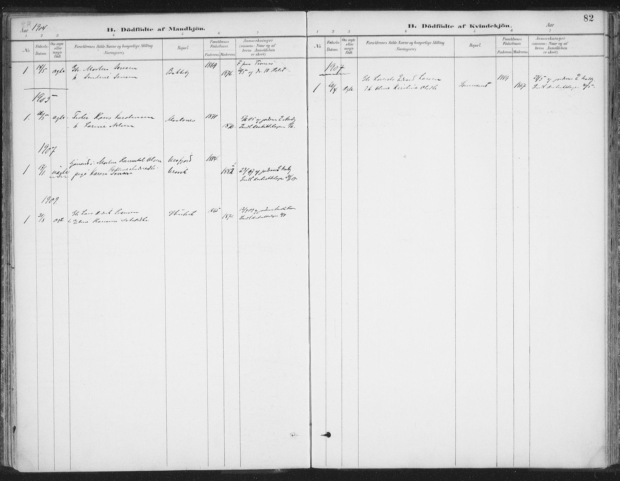 Balsfjord sokneprestembete, SATØ/S-1303/G/Ga/L0007kirke: Parish register (official) no. 7, 1887-1909, p. 82