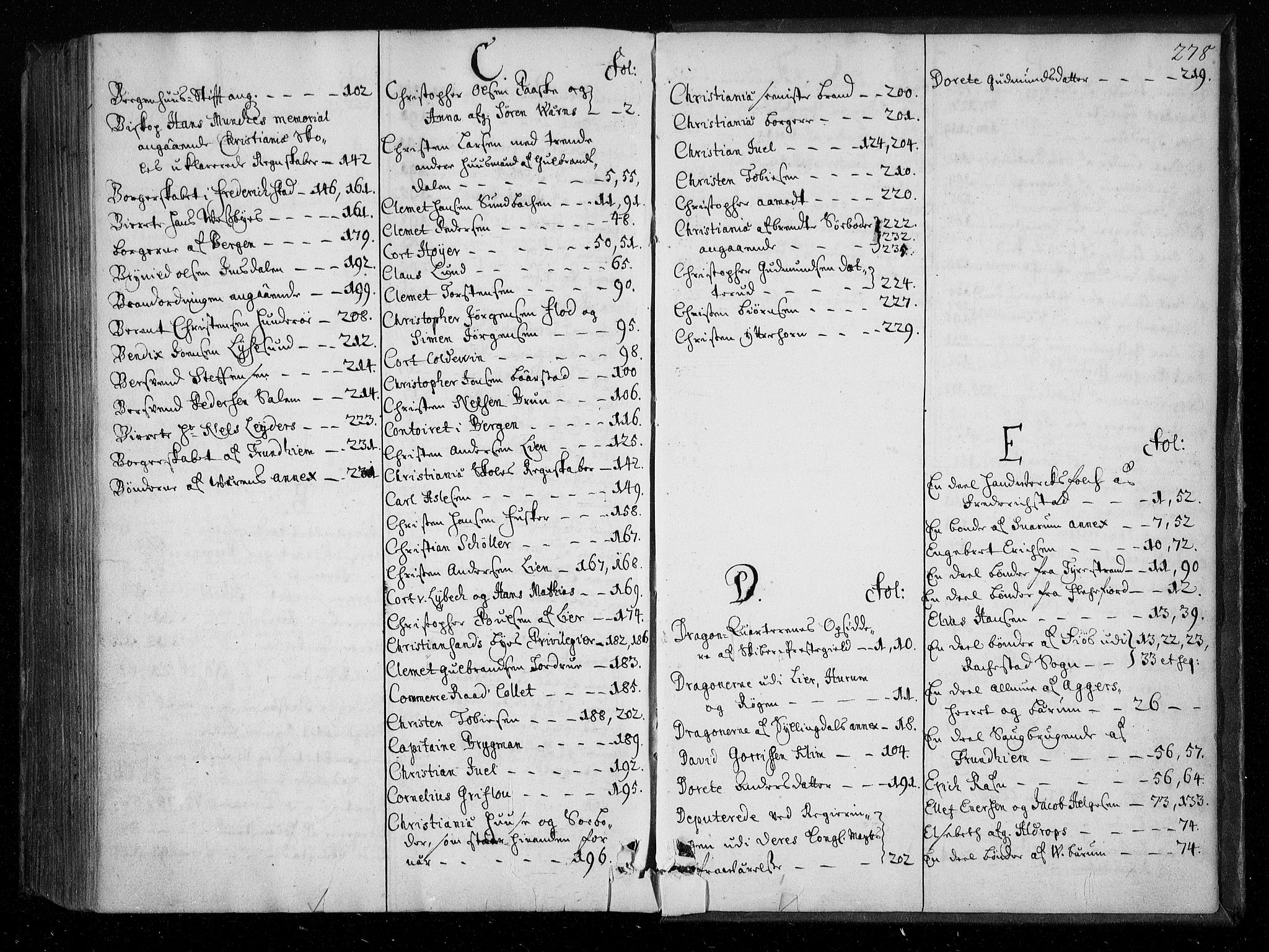 Stattholderembetet 1572-1771, AV/RA-EA-2870/Aa/L0001: Voteringsprotokoll med register, 1704-1709, p. 277b-278a