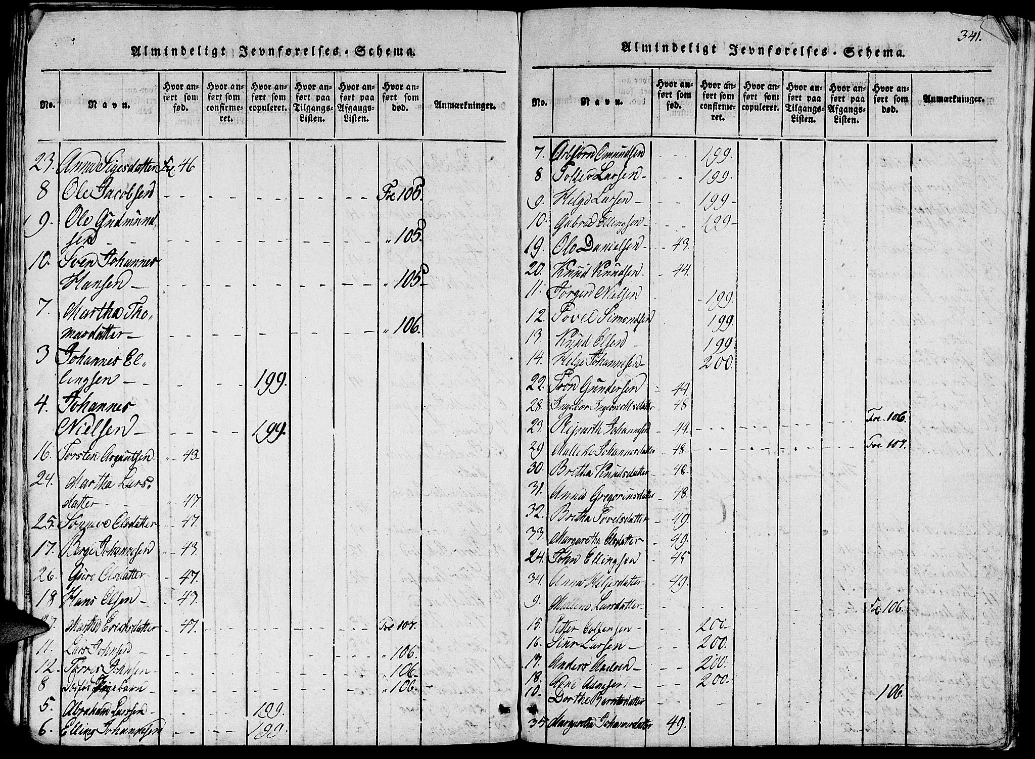 Fjelberg sokneprestembete, AV/SAB-A-75201/H/Haa: Parish register (official) no. A 4, 1816-1822, p. 341