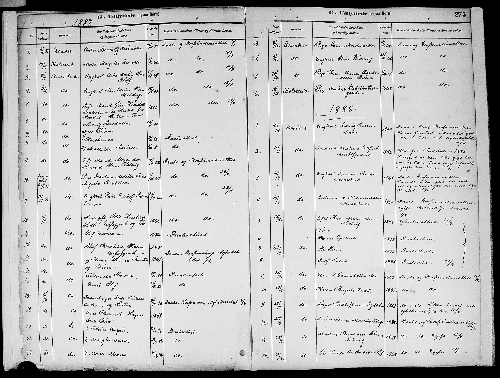 Ministerialprotokoller, klokkerbøker og fødselsregistre - Nord-Trøndelag, SAT/A-1458/773/L0617: Parish register (official) no. 773A08, 1887-1910, p. 275