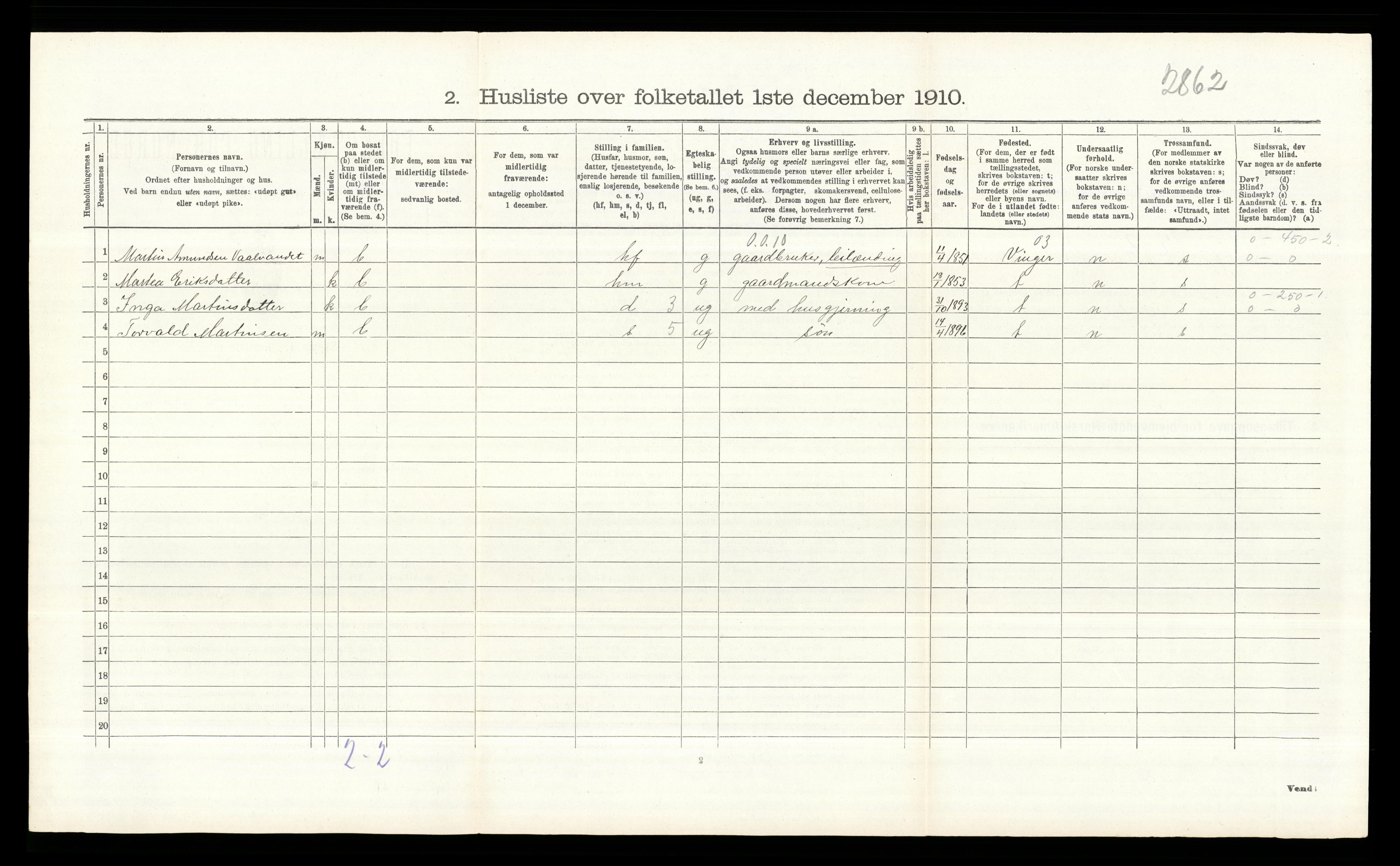 RA, 1910 census for Eidskog, 1910, p. 1577