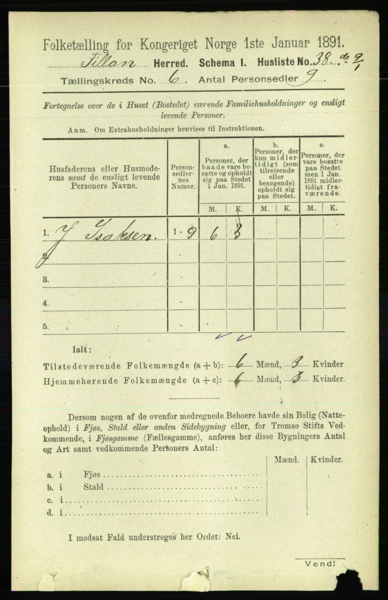 RA, 1891 census for 1616 Fillan, 1891, p. 1257