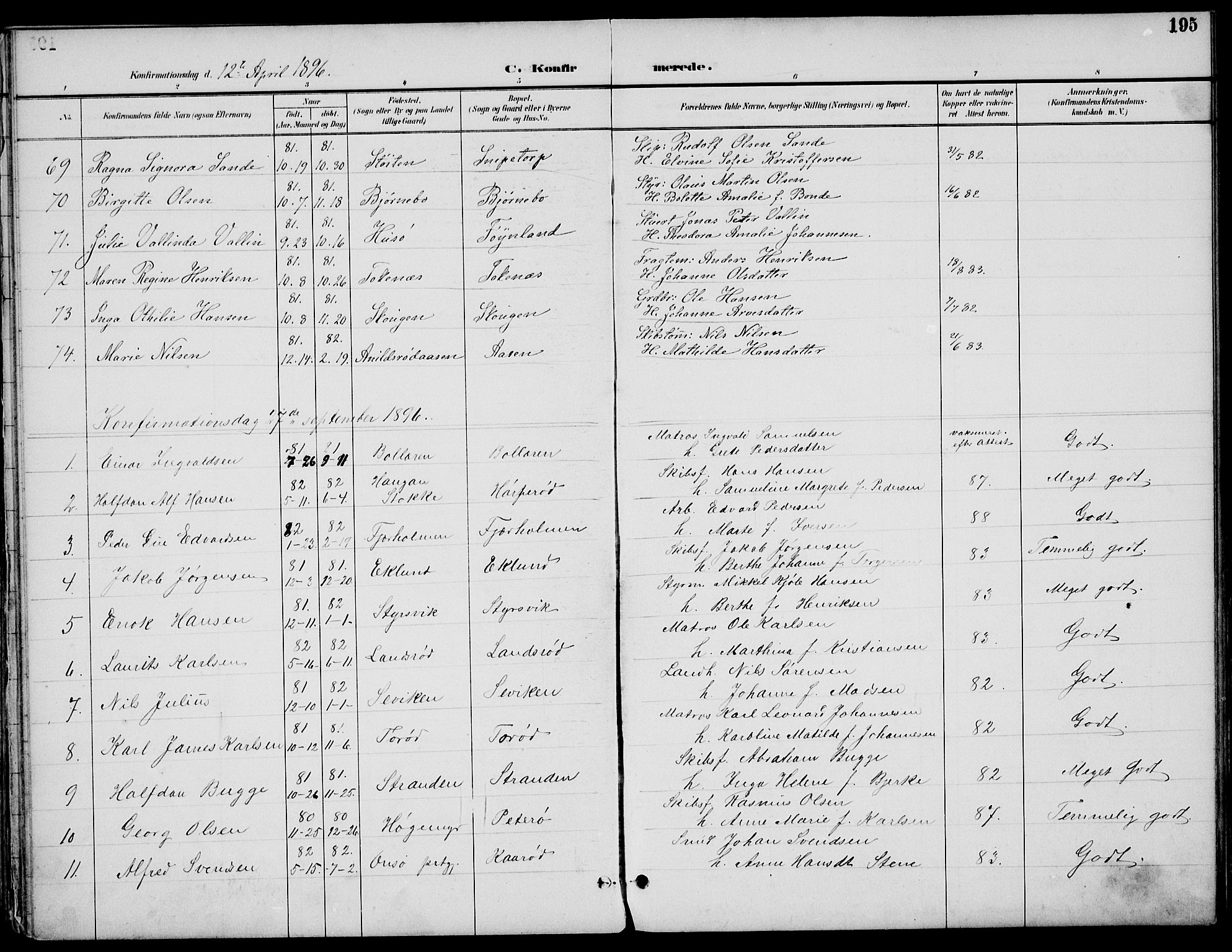 Nøtterøy kirkebøker, AV/SAKO-A-354/F/Fa/L0009: Parish register (official) no. I 9, 1894-1907, p. 195