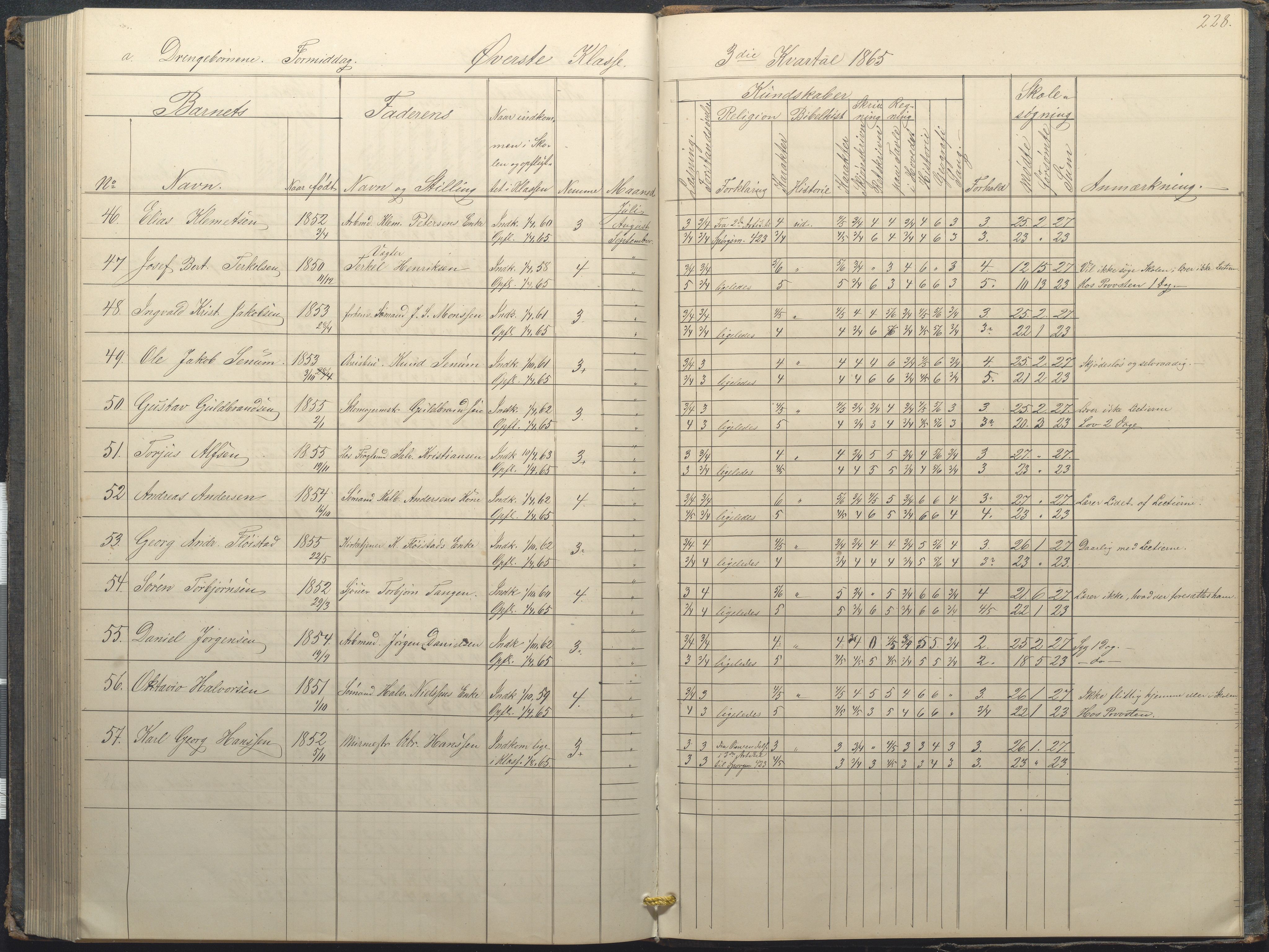 Arendal kommune, Katalog I, AAKS/KA0906-PK-I/07/L0034: Protokoll for øverste klasse, 1857-1865, p. 228