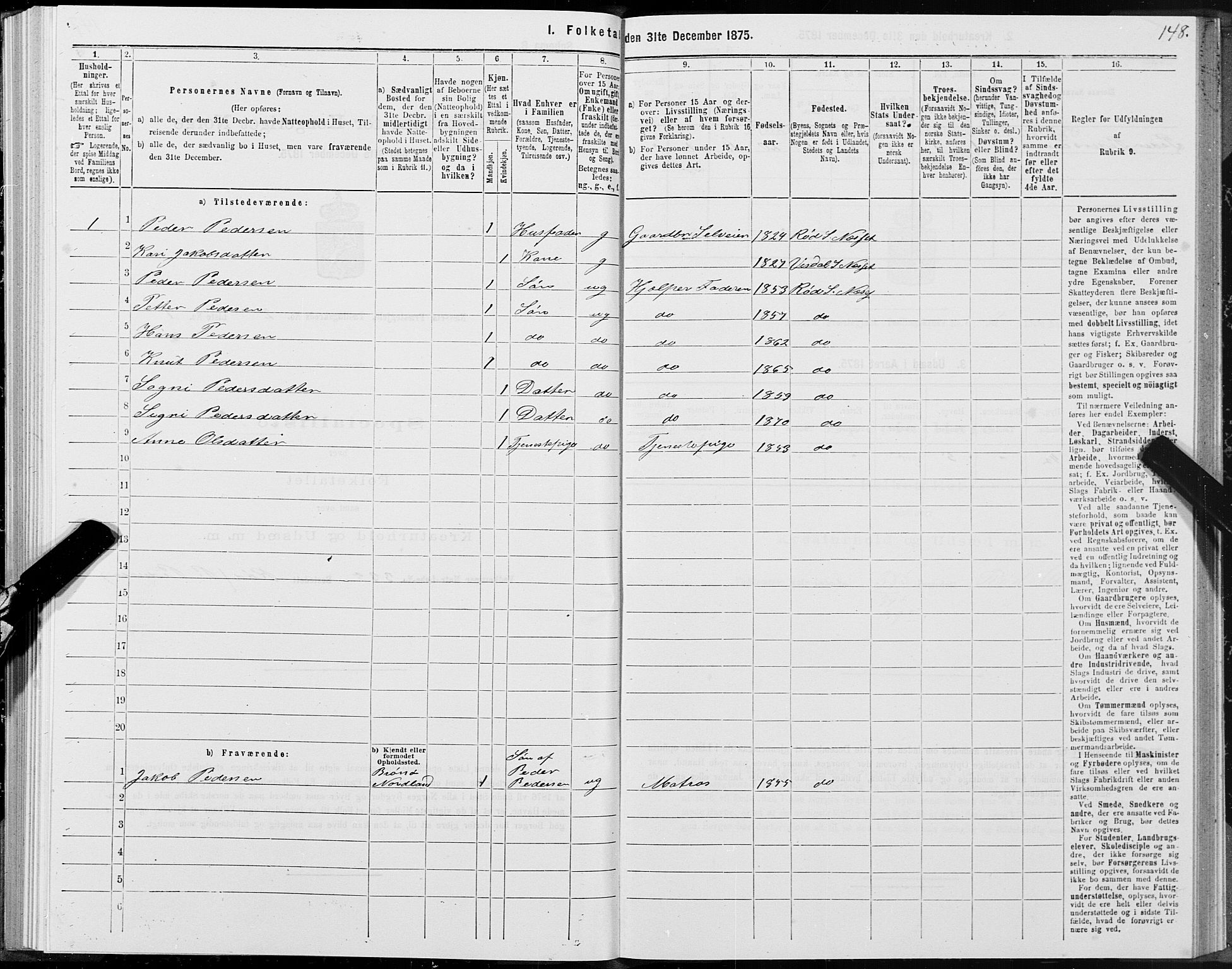 SAT, 1875 census for 1543P Nesset, 1875, p. 1148