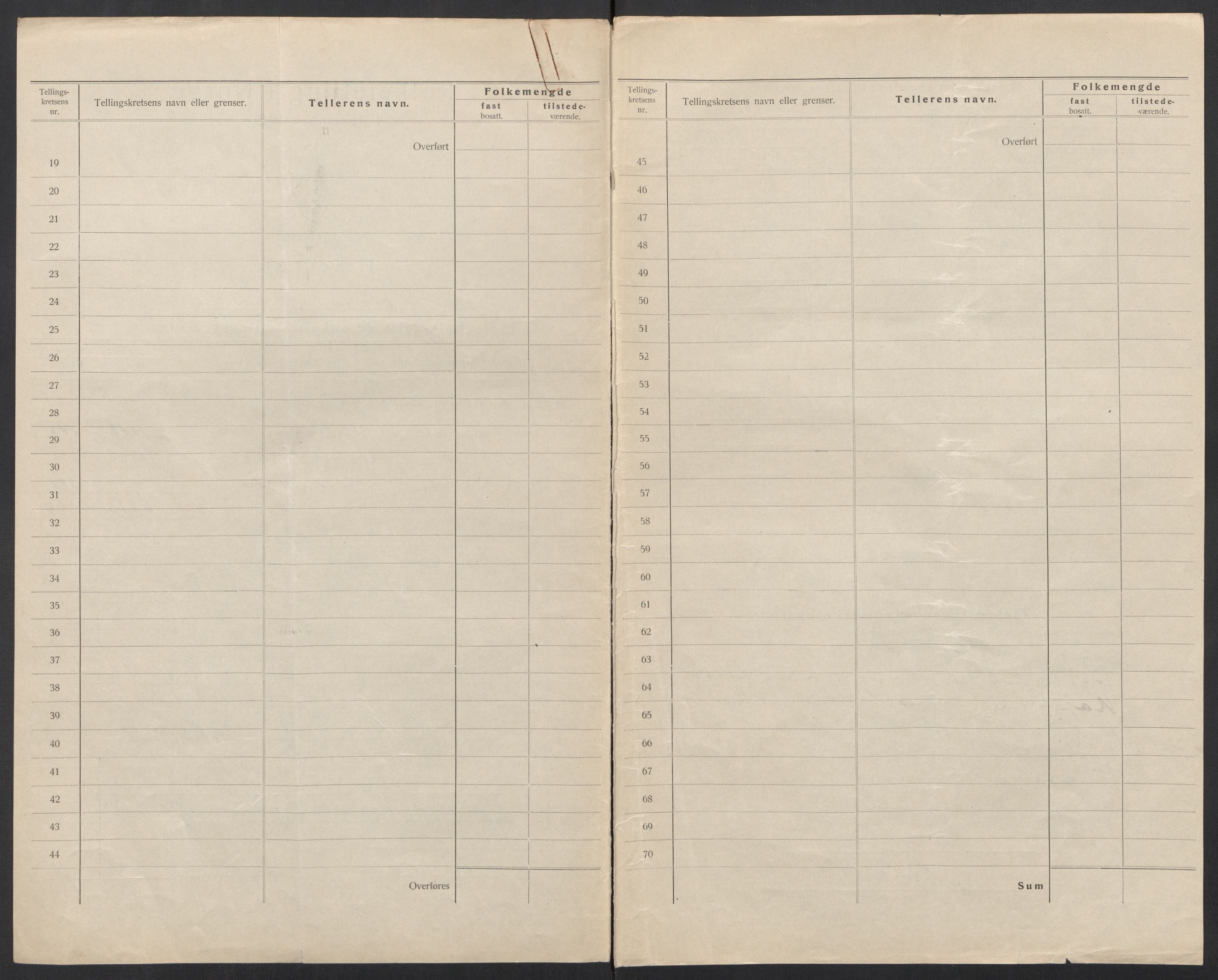 SAT, 1920 census for Narvik, 1920, p. 4