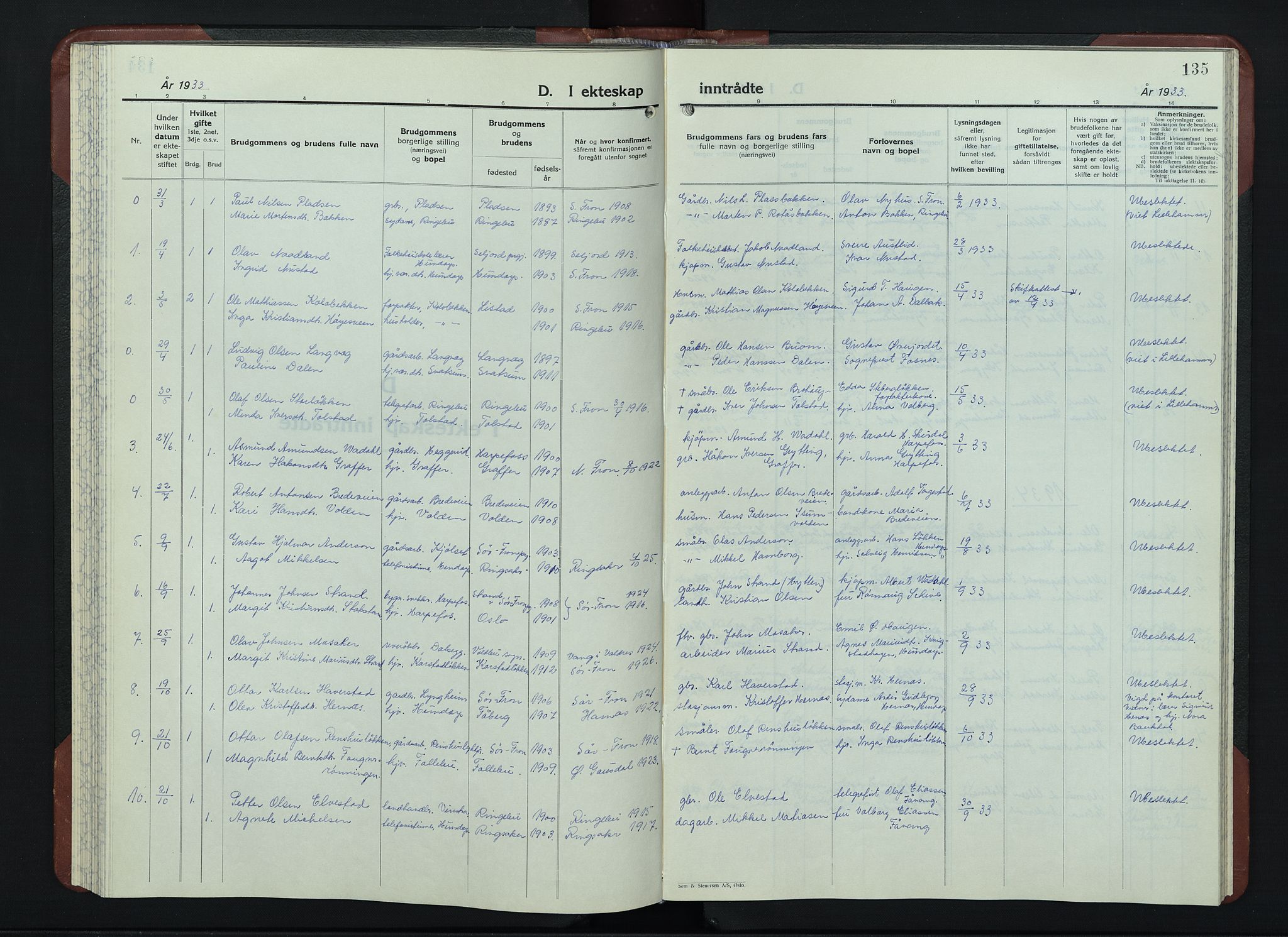 Sør-Fron prestekontor, AV/SAH-PREST-010/H/Ha/Hab/L0006: Parish register (copy) no. 6, 1933-1948, p. 135