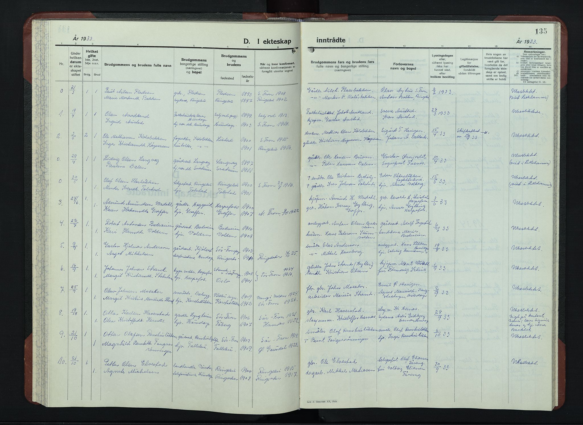 Sør-Fron prestekontor, SAH/PREST-010/H/Ha/Hab/L0006: Parish register (copy) no. 6, 1933-1948, p. 135