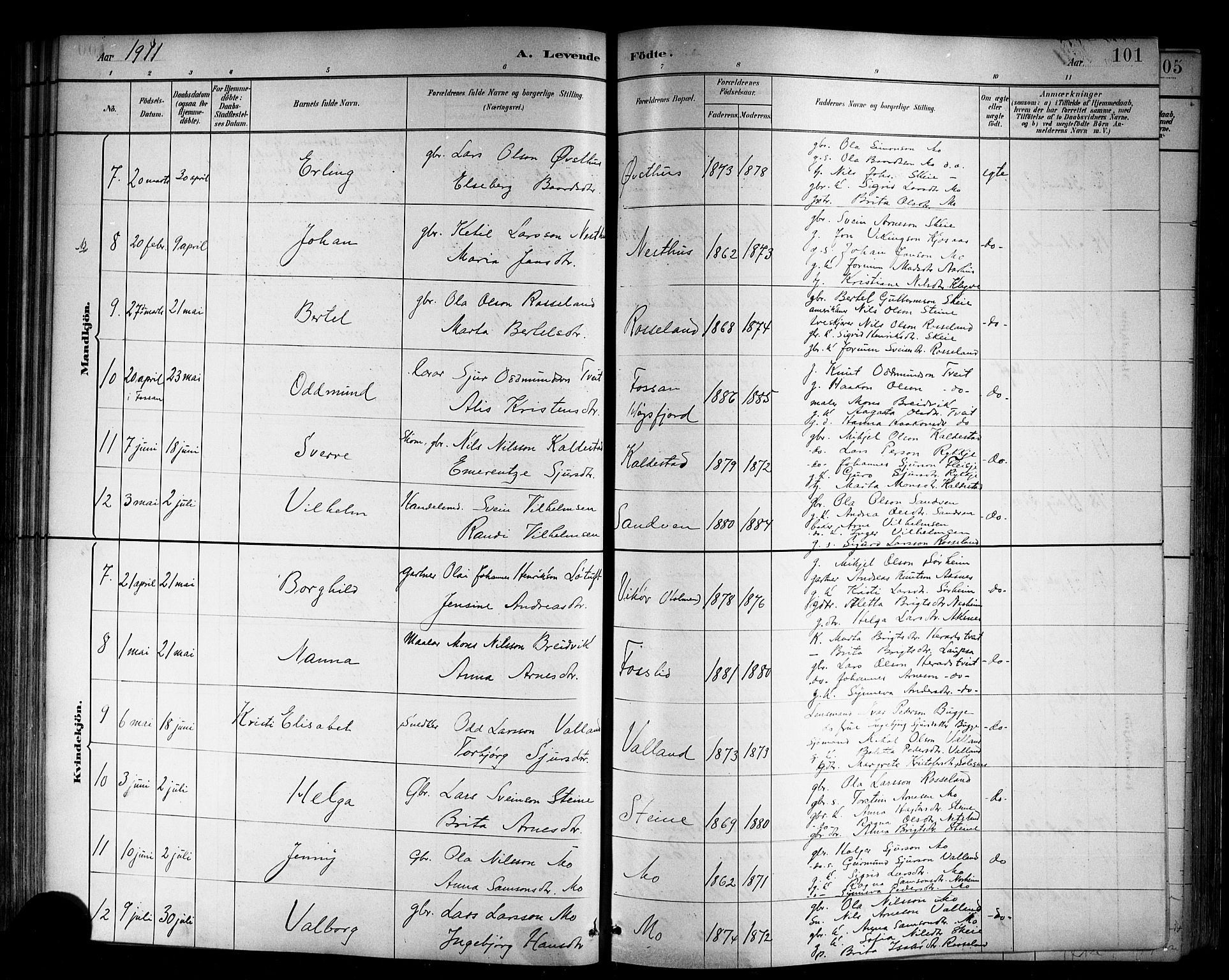 Kvam sokneprestembete, SAB/A-76201/H/Hab: Parish register (copy) no. B 3, 1884-1916, p. 101