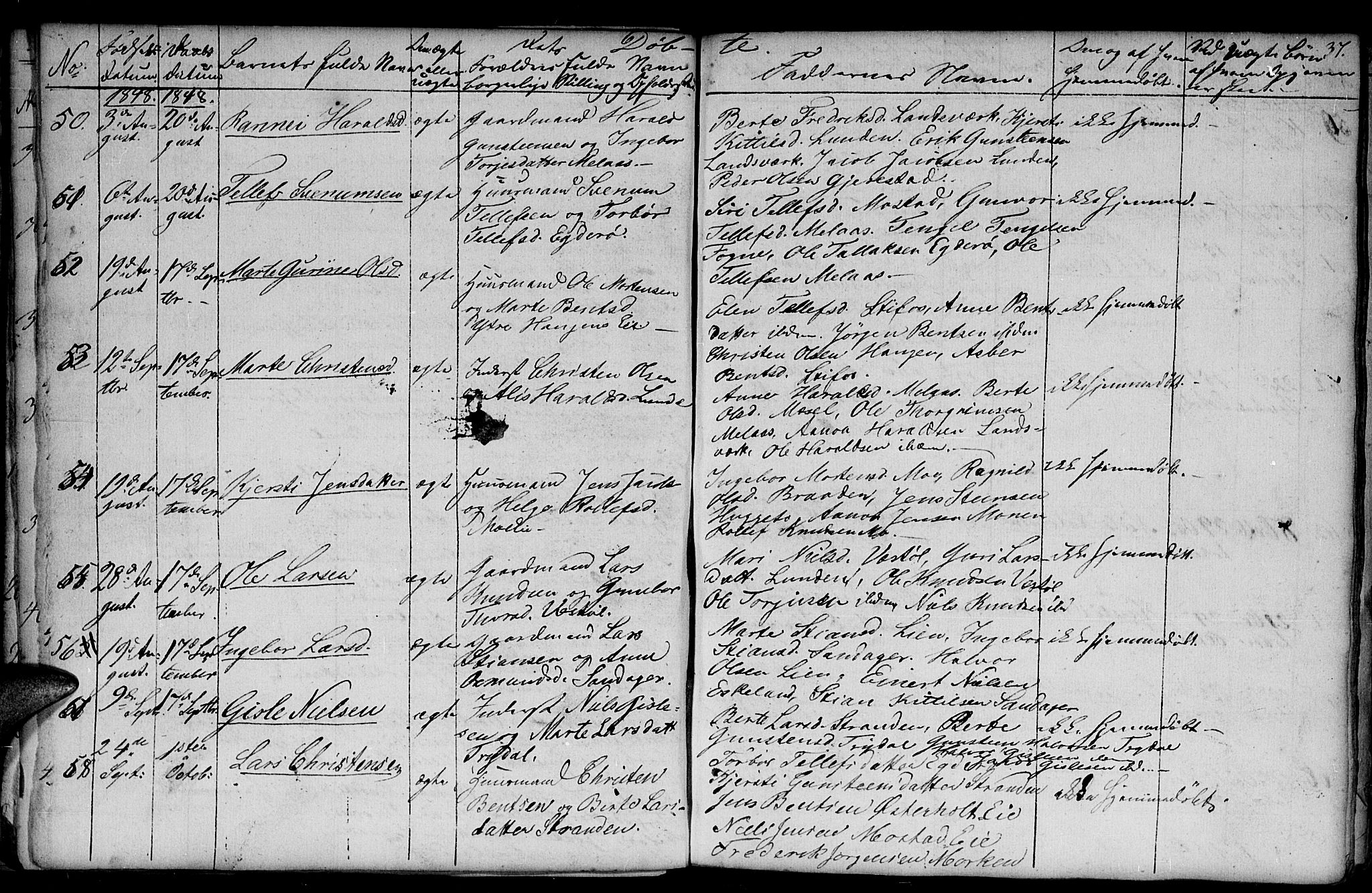 Gjerstad sokneprestkontor, AV/SAK-1111-0014/F/Fb/Fba/L0004: Parish register (copy) no. B 4, 1845-1853, p. 37