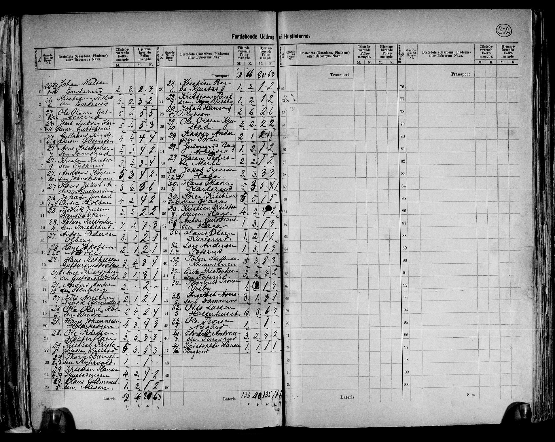 RA, 1891 census for 0227 Fet, 1891, p. 11