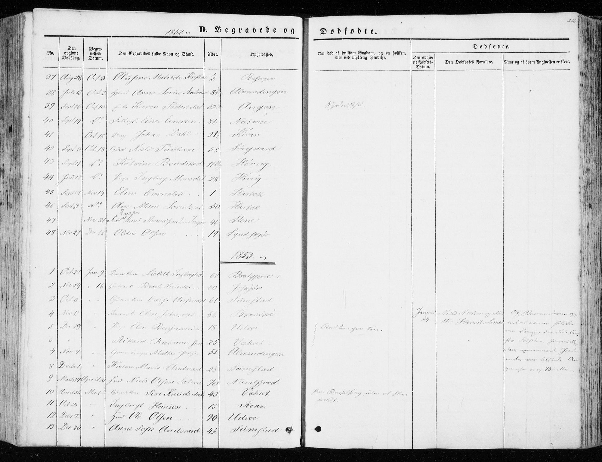 Ministerialprotokoller, klokkerbøker og fødselsregistre - Sør-Trøndelag, SAT/A-1456/657/L0704: Parish register (official) no. 657A05, 1846-1857, p. 236