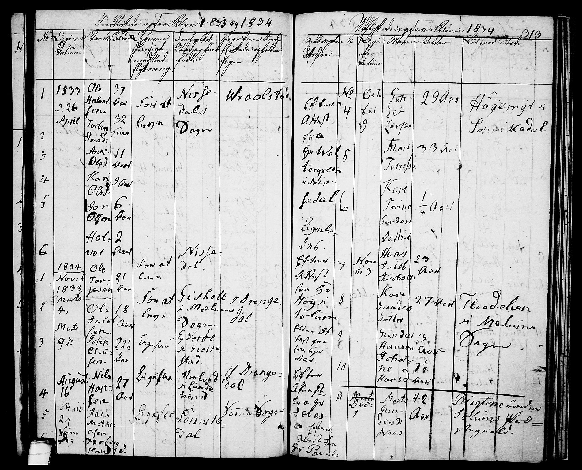 Drangedal kirkebøker, SAKO/A-258/F/Fa/L0006: Parish register (official) no. 6, 1831-1837, p. 313