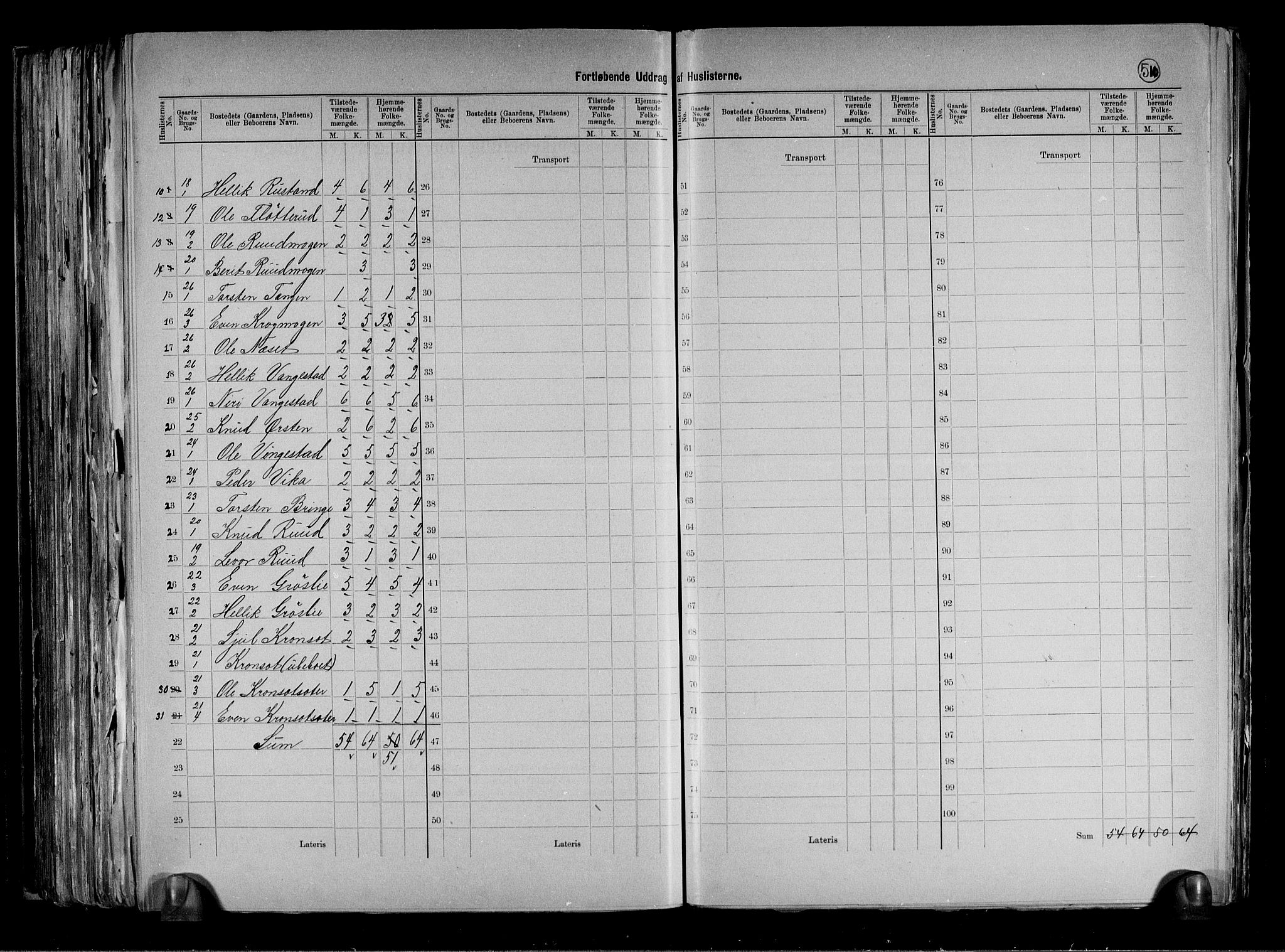 RA, 1891 census for 0631 Flesberg, 1891, p. 15