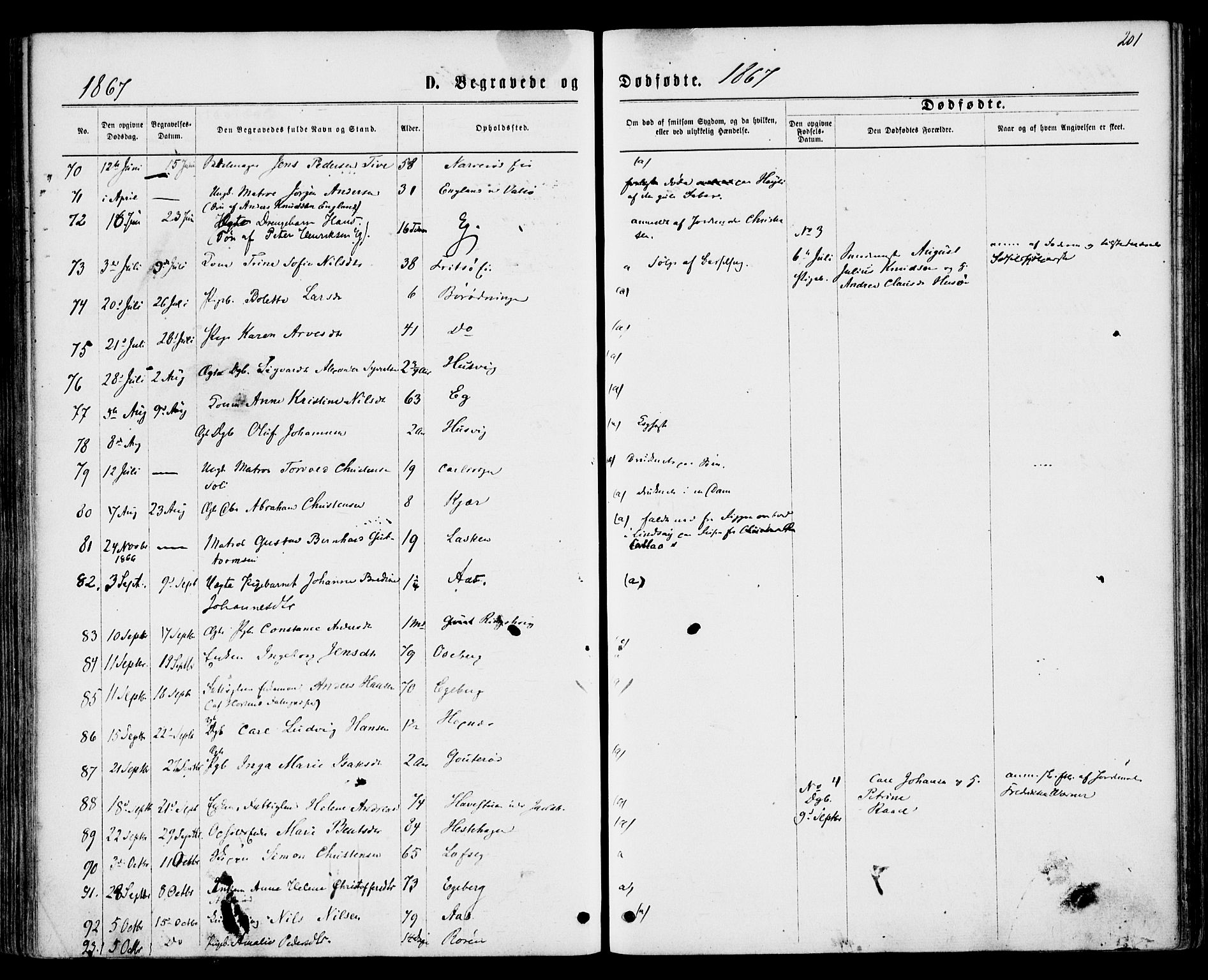 Sem kirkebøker, SAKO/A-5/F/Fa/L0008: Parish register (official) no. I 8, 1866-1873, p. 201