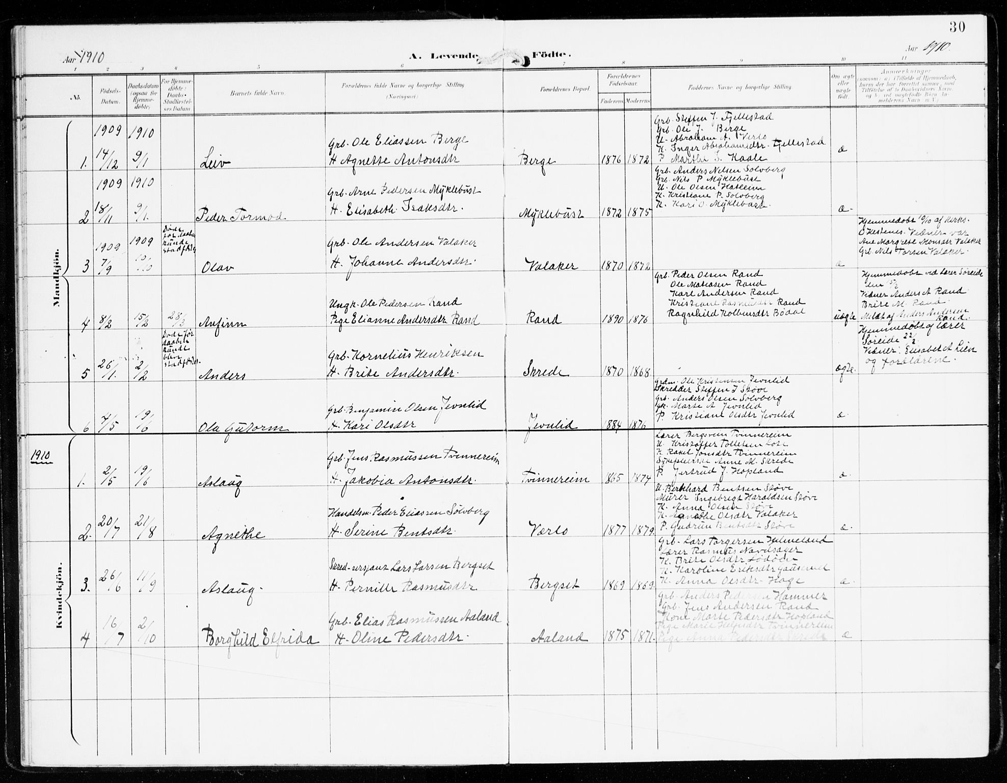 Innvik sokneprestembete, AV/SAB-A-80501: Parish register (official) no. D 2, 1900-1921, p. 30