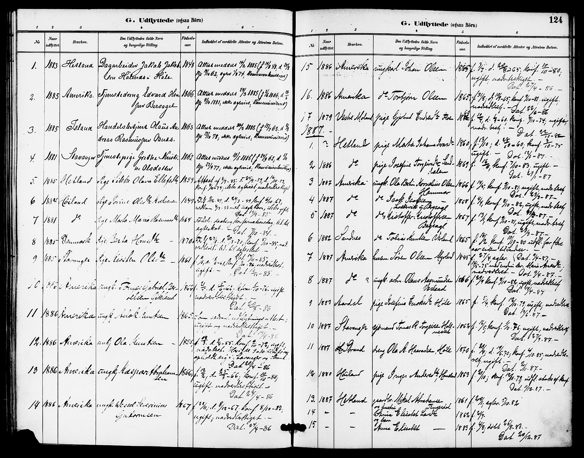 Høgsfjord sokneprestkontor, SAST/A-101624/H/Ha/Haa/L0005: Parish register (official) no. A 5, 1885-1897, p. 124