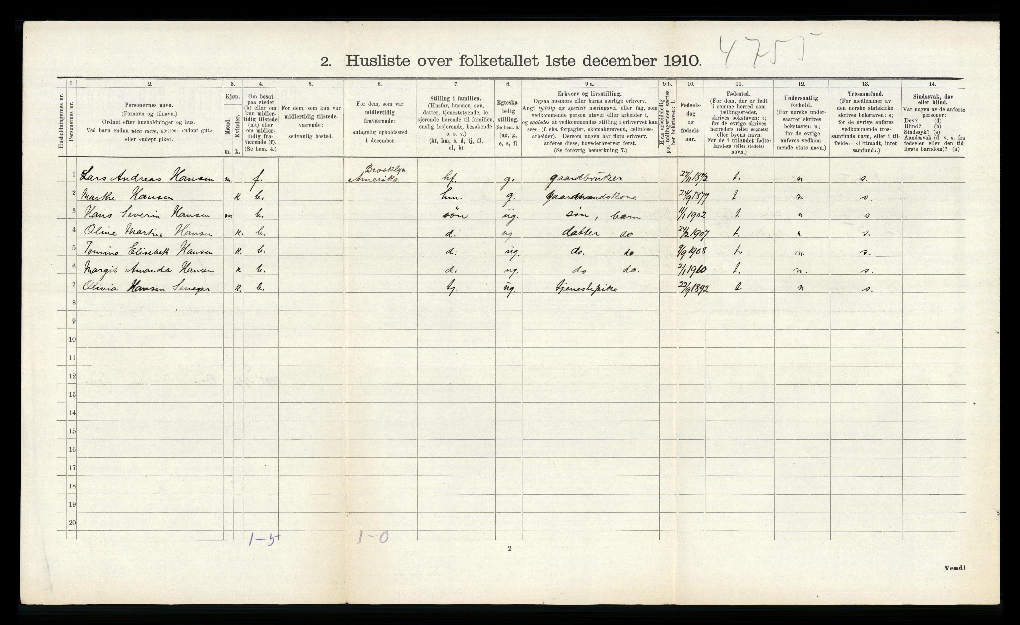 RA, 1910 census for Vanse, 1910, p. 2200