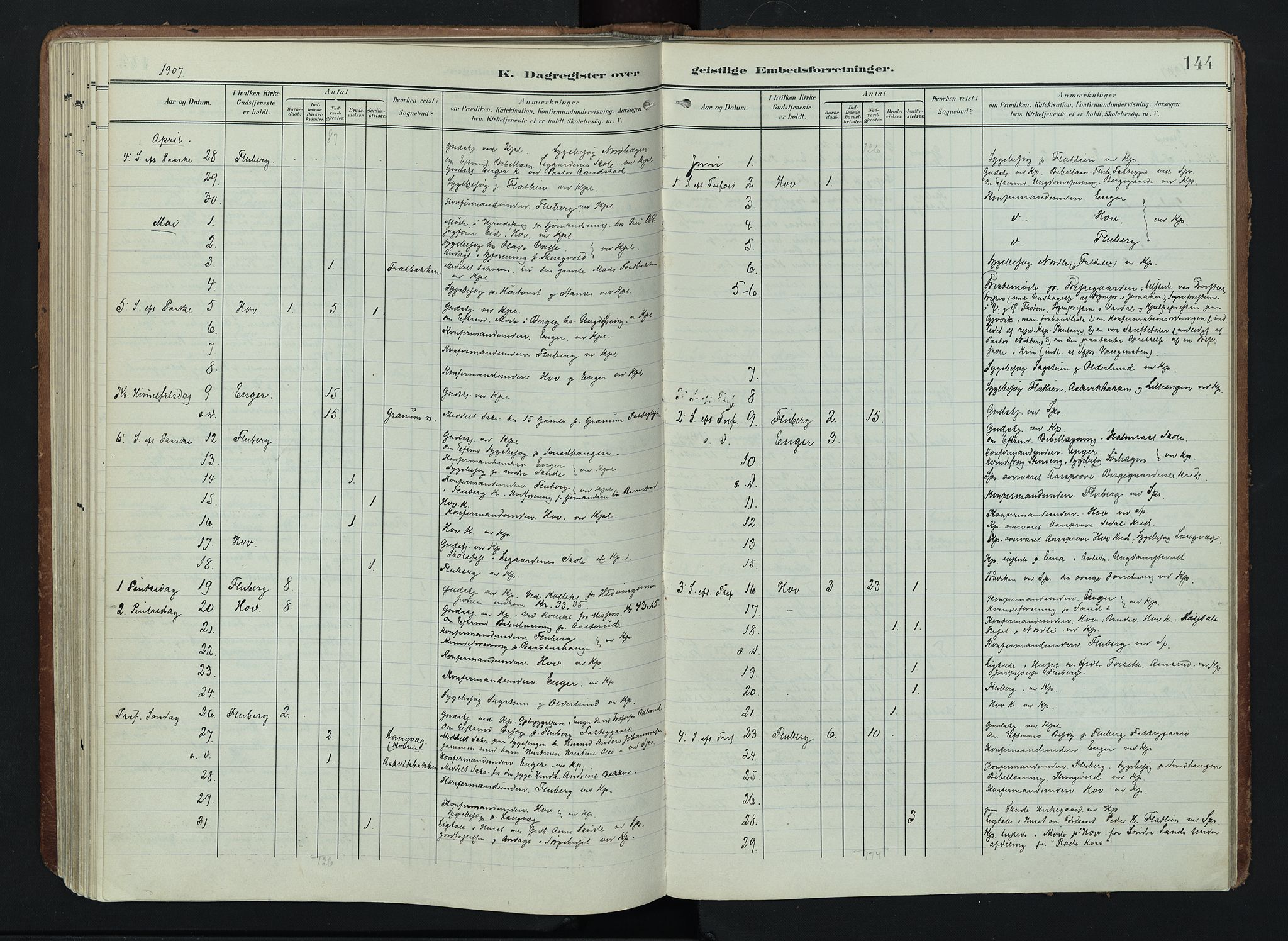 Søndre Land prestekontor, AV/SAH-PREST-122/K/L0005: Parish register (official) no. 5, 1905-1914, p. 144