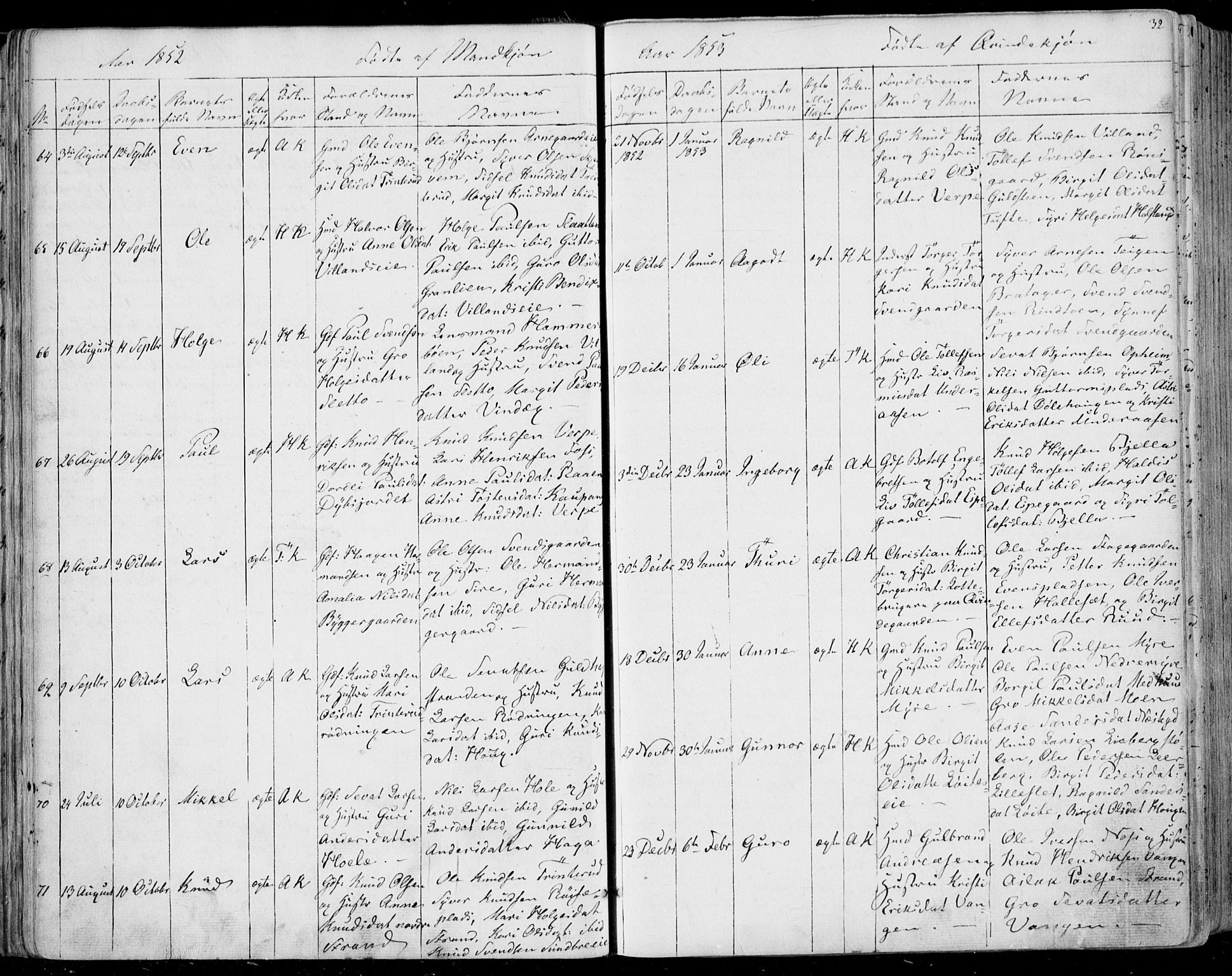 Ål kirkebøker, AV/SAKO-A-249/F/Fa/L0006: Parish register (official) no. I 6, 1849-1864, p. 32