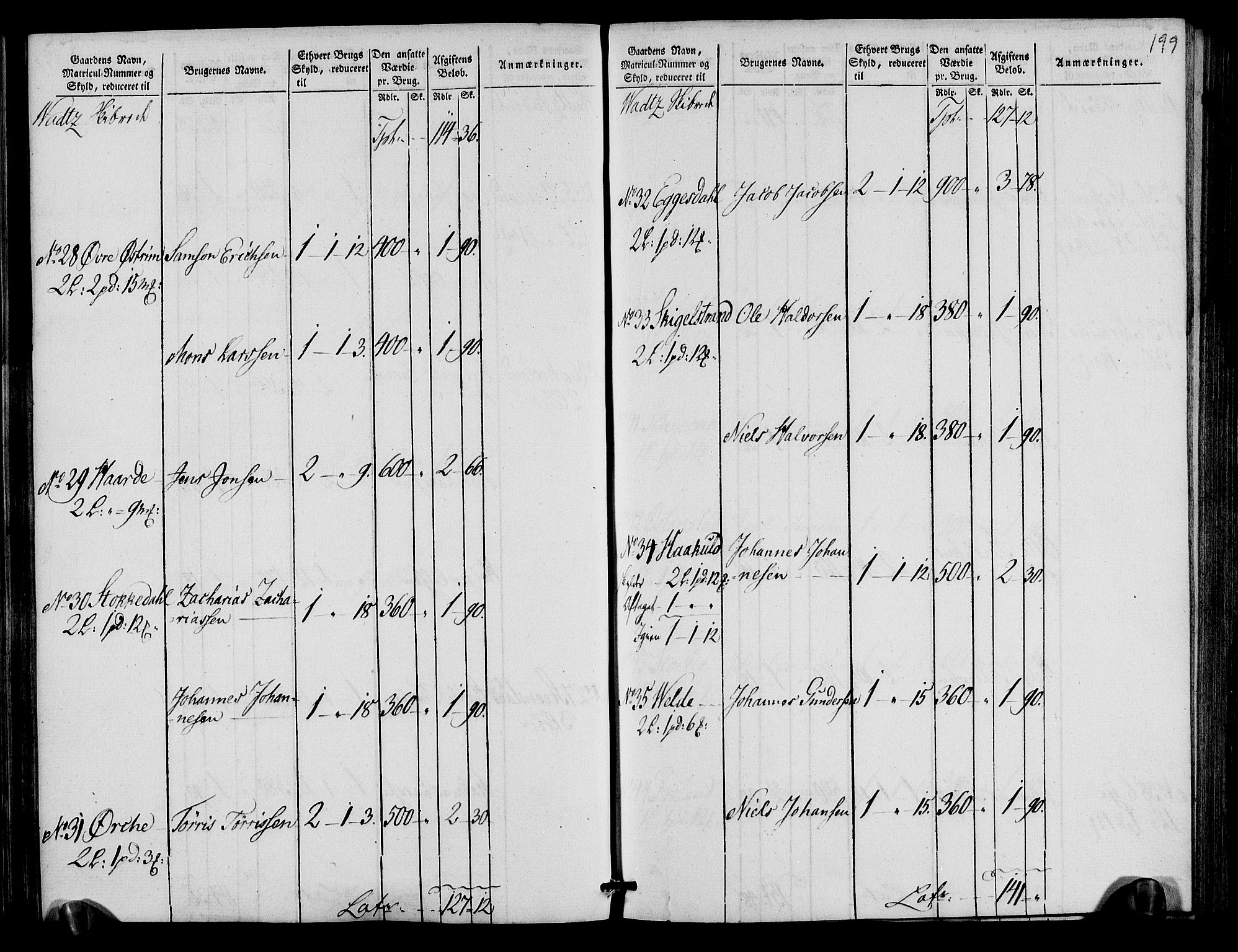 Rentekammeret inntil 1814, Realistisk ordnet avdeling, AV/RA-EA-4070/N/Ne/Nea/L0105: Ryfylke fogderi. Oppebørselsregister, 1803-1804, p. 103