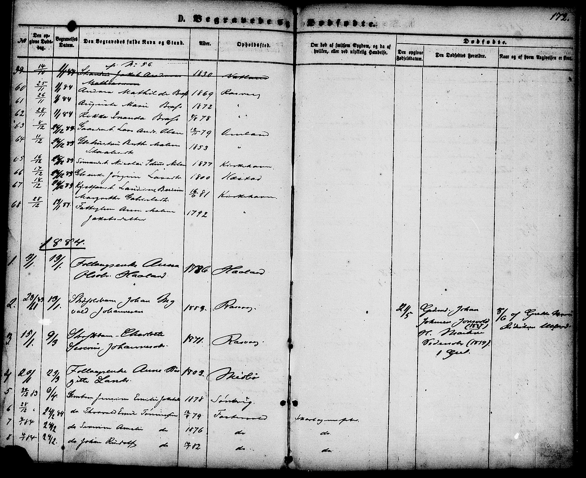 Flekkefjord sokneprestkontor, AV/SAK-1111-0012/F/Fa/Fab/L0005: Parish register (official) no. A 5, 1870-1886, p. 172