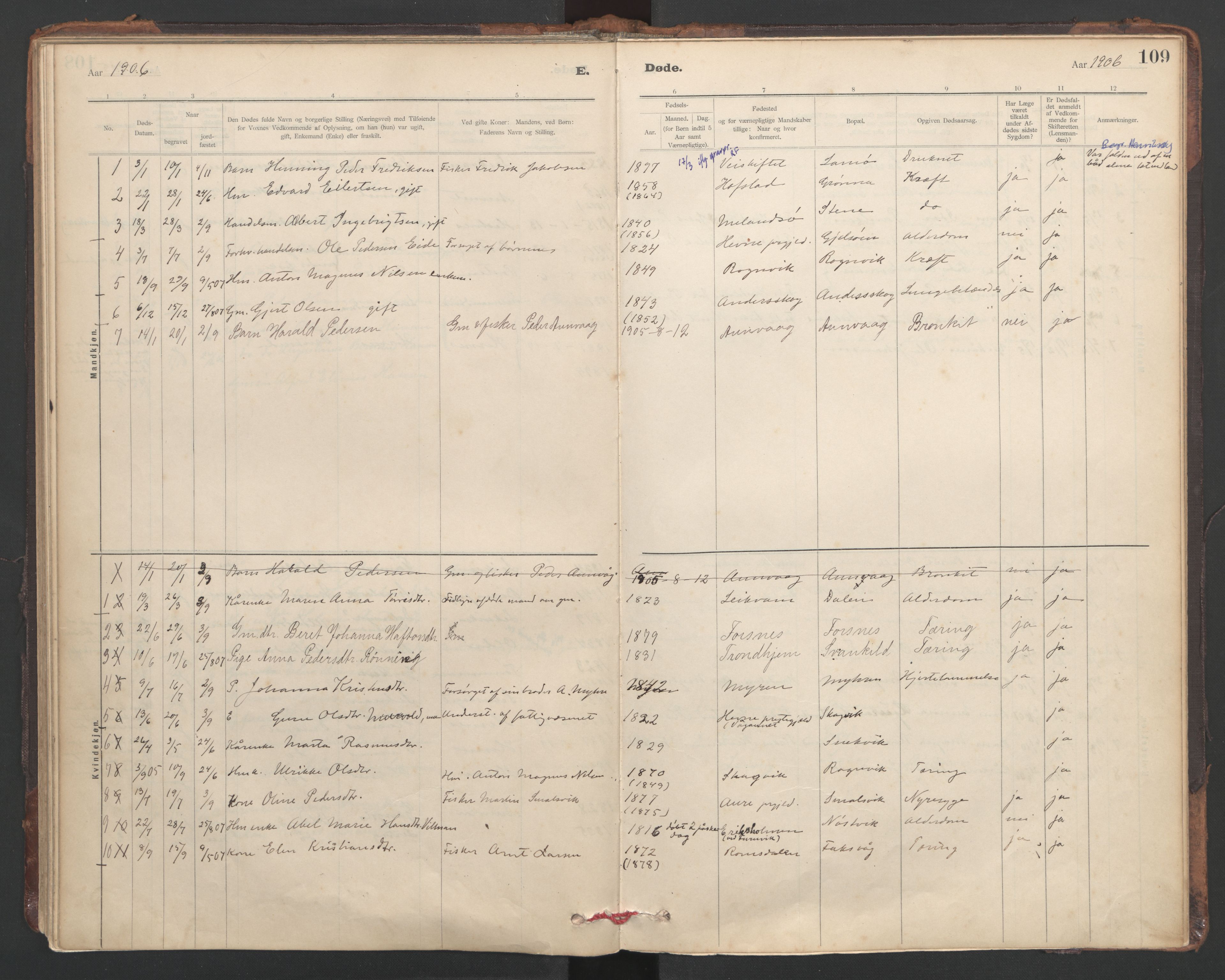 Ministerialprotokoller, klokkerbøker og fødselsregistre - Sør-Trøndelag, SAT/A-1456/635/L0552: Parish register (official) no. 635A02, 1899-1919, p. 109