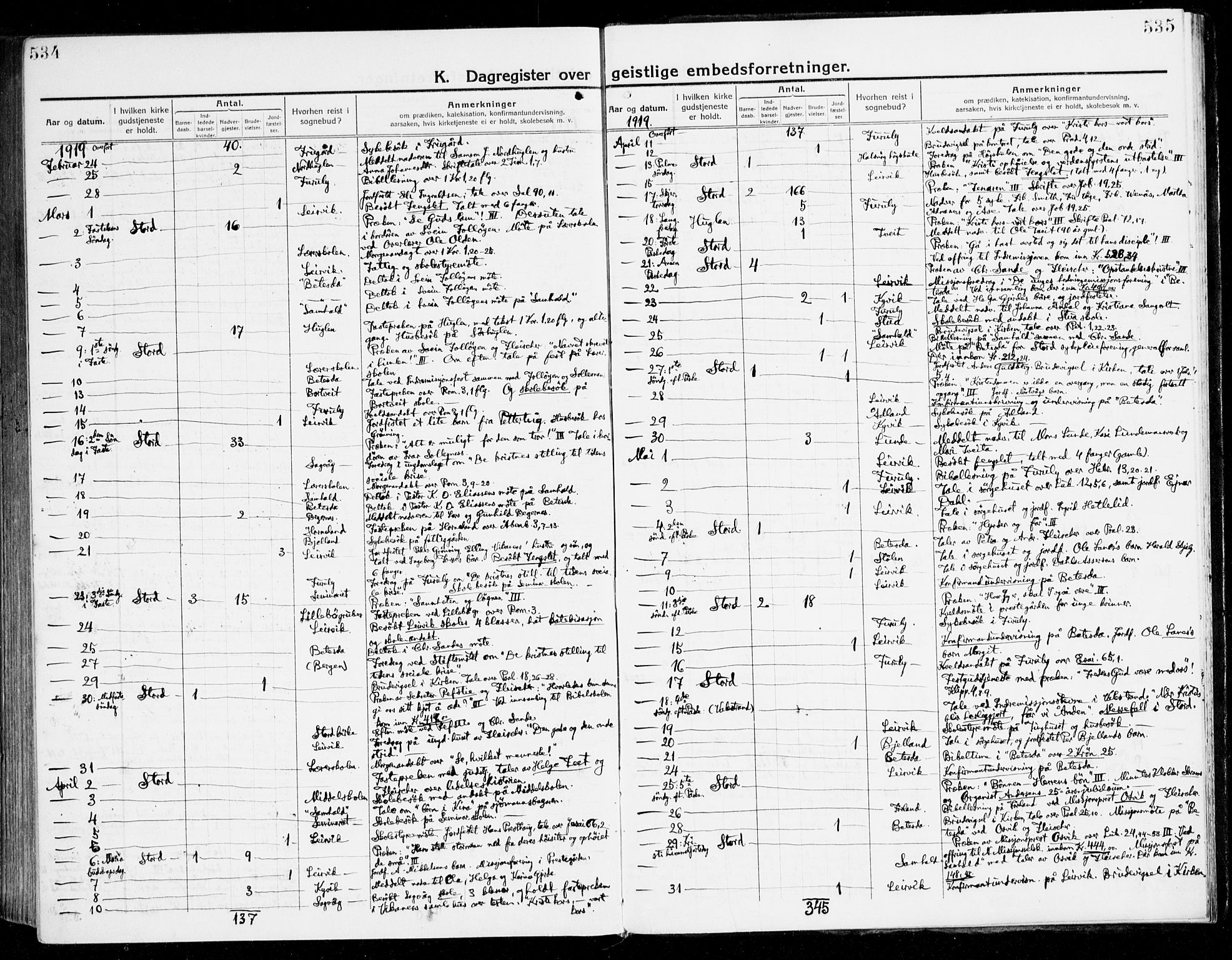 Stord sokneprestembete, SAB/A-78201/H/Haa: Parish register (official) no. B 3, 1913-1925, p. 534-535