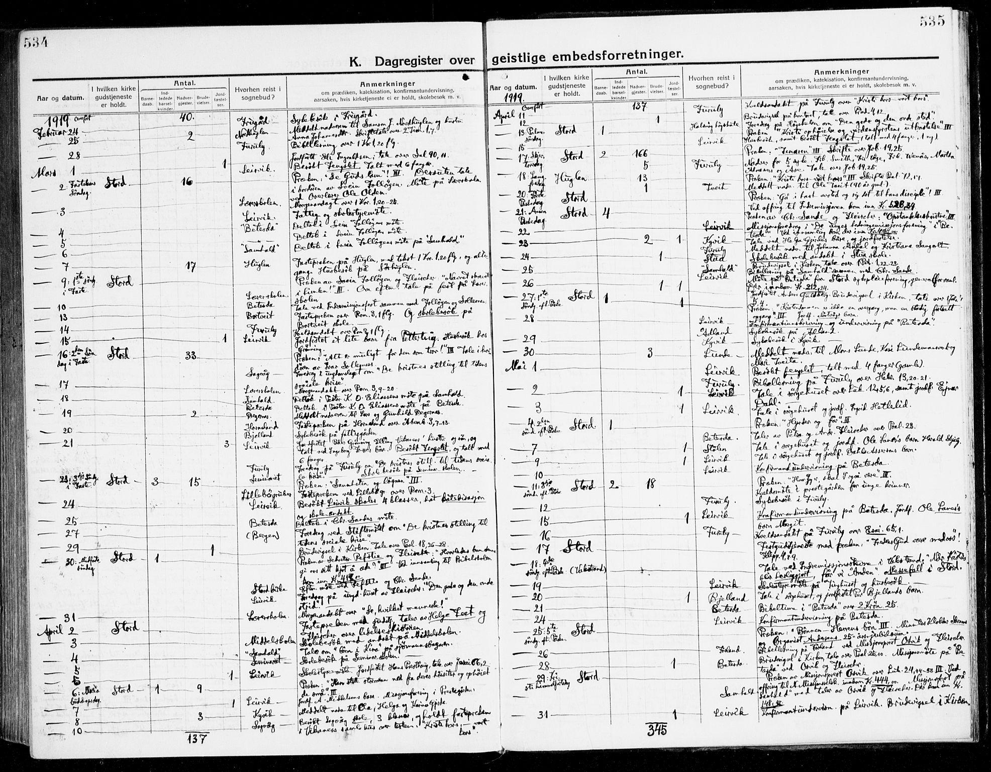 Stord sokneprestembete, AV/SAB-A-78201/H/Haa: Parish register (official) no. B 3, 1913-1925, p. 534-535