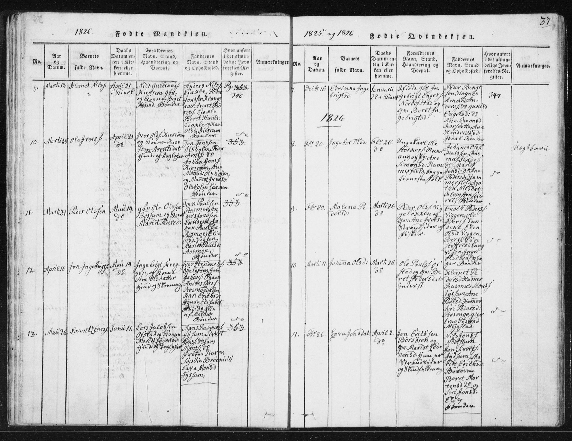 Ministerialprotokoller, klokkerbøker og fødselsregistre - Sør-Trøndelag, SAT/A-1456/665/L0770: Parish register (official) no. 665A05, 1817-1829, p. 37