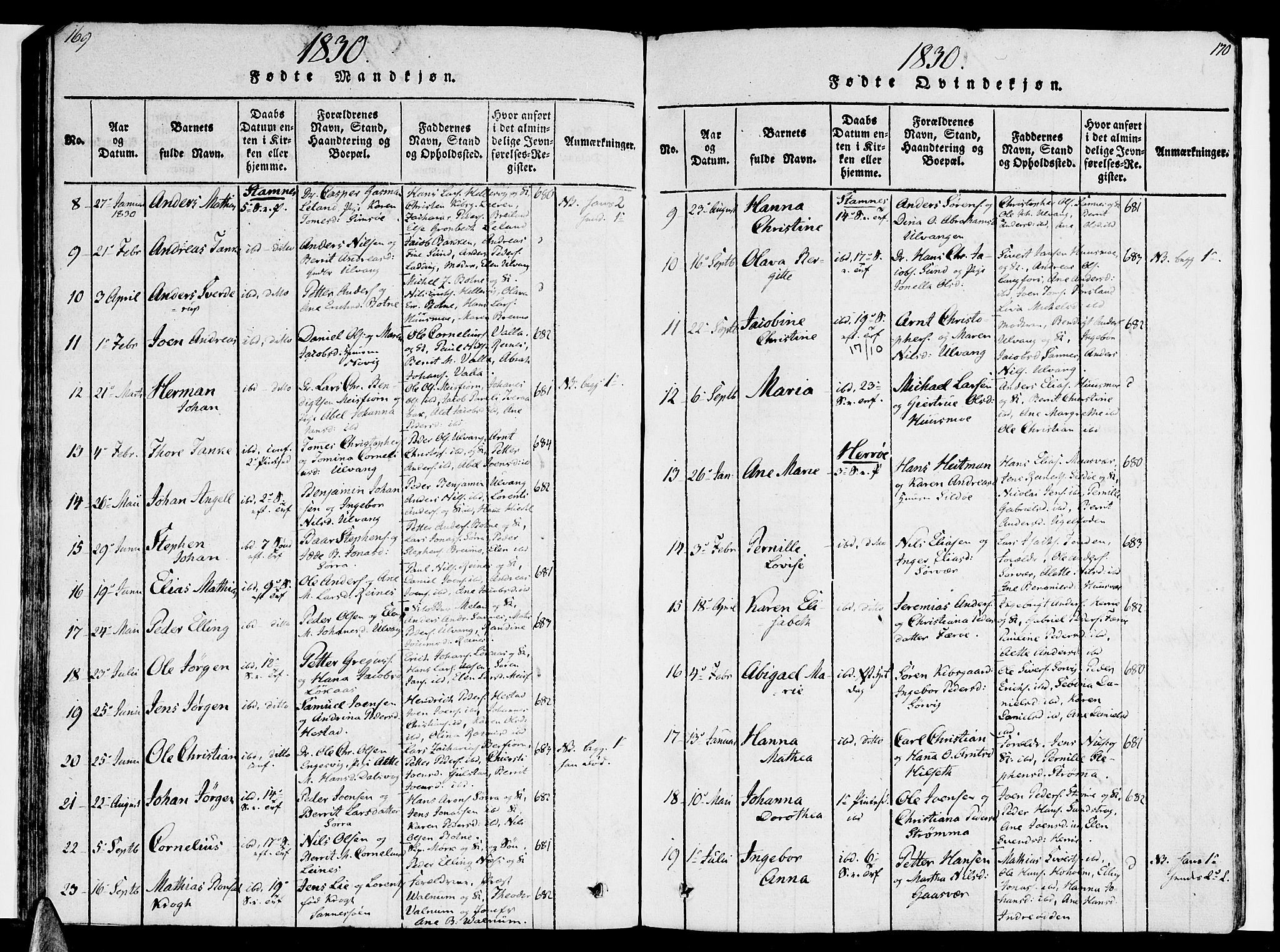 Ministerialprotokoller, klokkerbøker og fødselsregistre - Nordland, SAT/A-1459/830/L0445: Parish register (official) no. 830A09, 1820-1830, p. 169-170