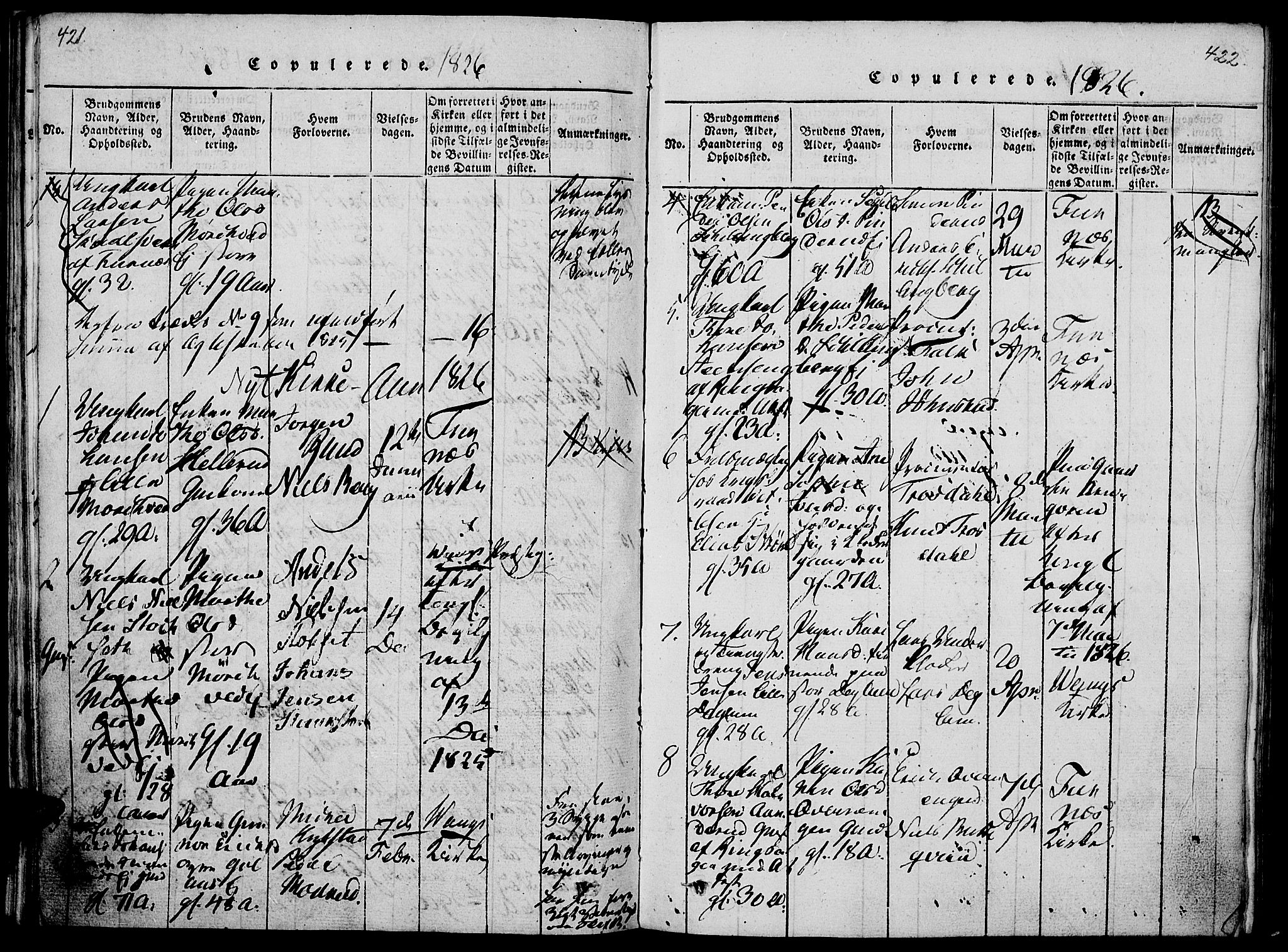 Vang prestekontor, Hedmark, SAH/PREST-008/H/Ha/Haa/L0008: Parish register (official) no. 8, 1815-1826, p. 421-422