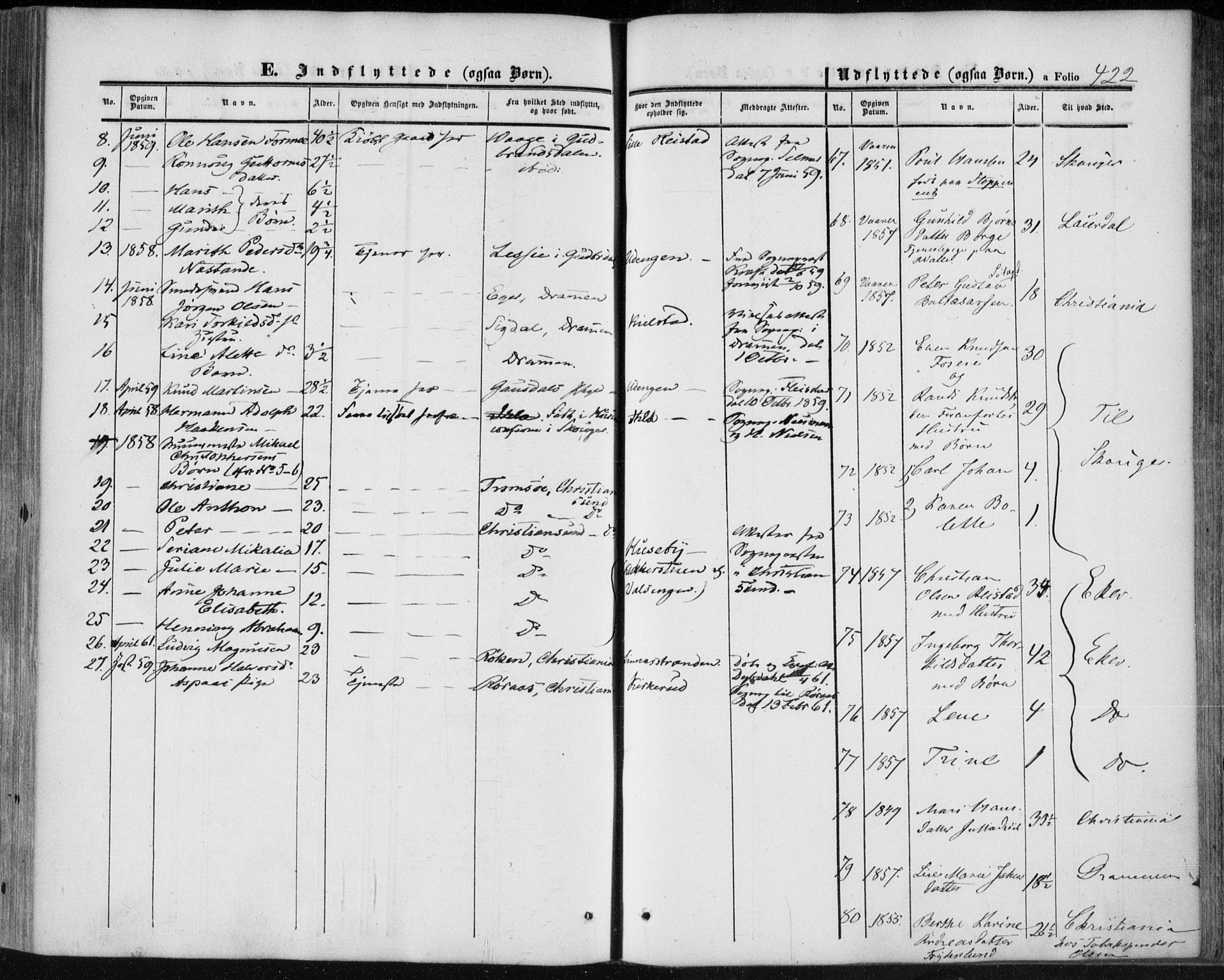 Lier kirkebøker, AV/SAKO-A-230/F/Fa/L0012: Parish register (official) no. I 12, 1854-1864, p. 422