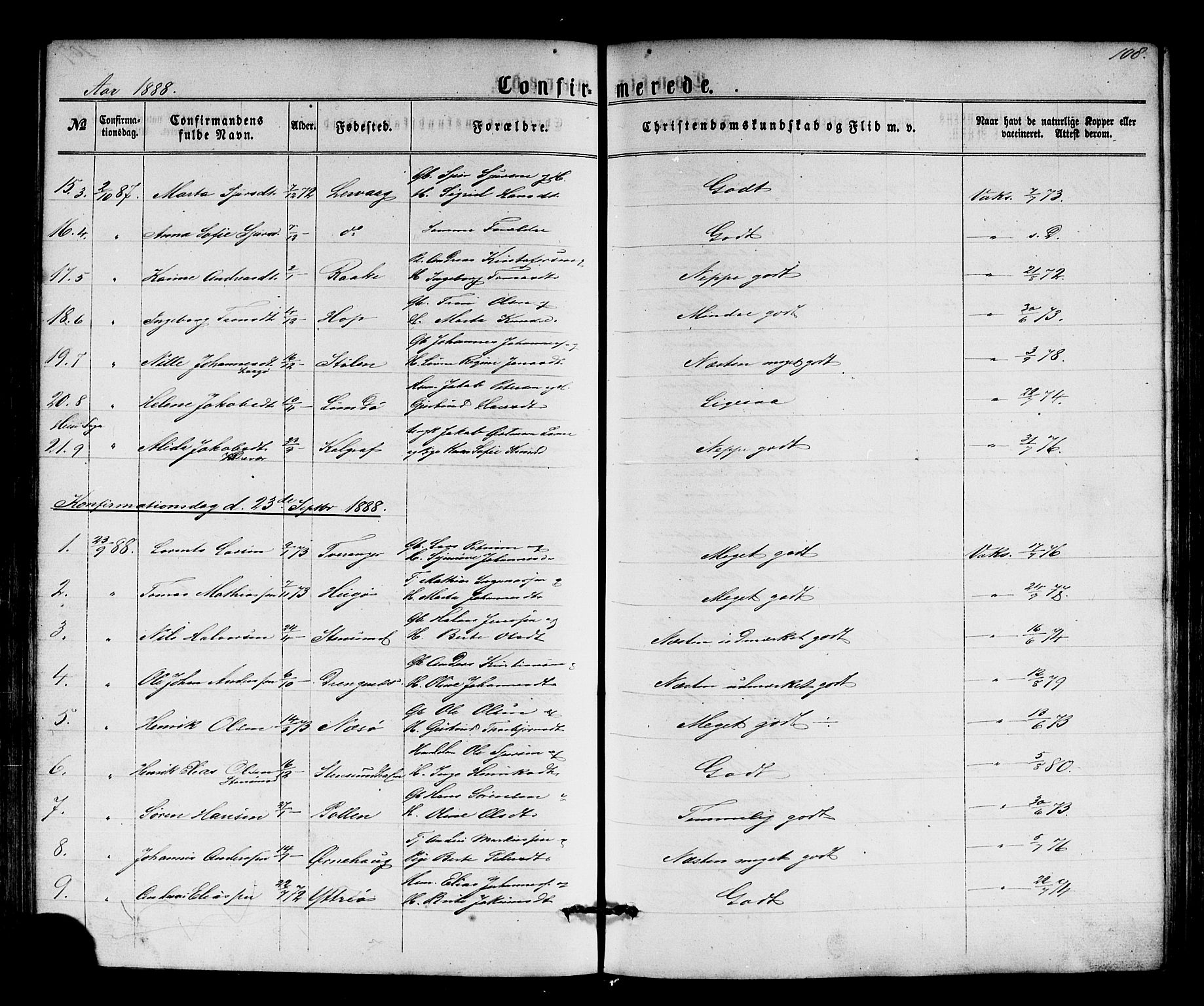 Solund sokneprestembete, SAB/A-81401: Parish register (copy) no. A 1, 1860-1893, p. 108