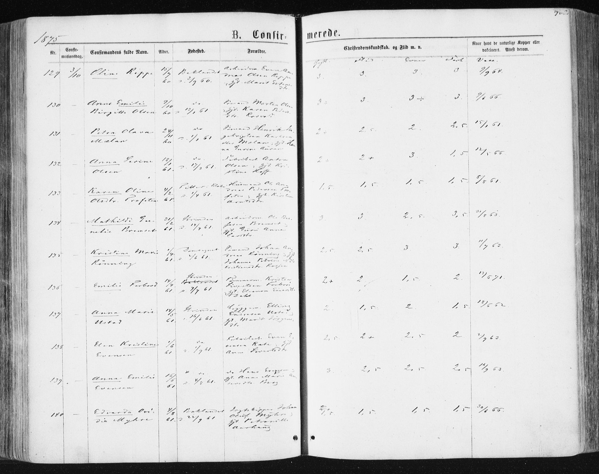 Ministerialprotokoller, klokkerbøker og fødselsregistre - Sør-Trøndelag, SAT/A-1456/604/L0186: Parish register (official) no. 604A07, 1866-1877, p. 302