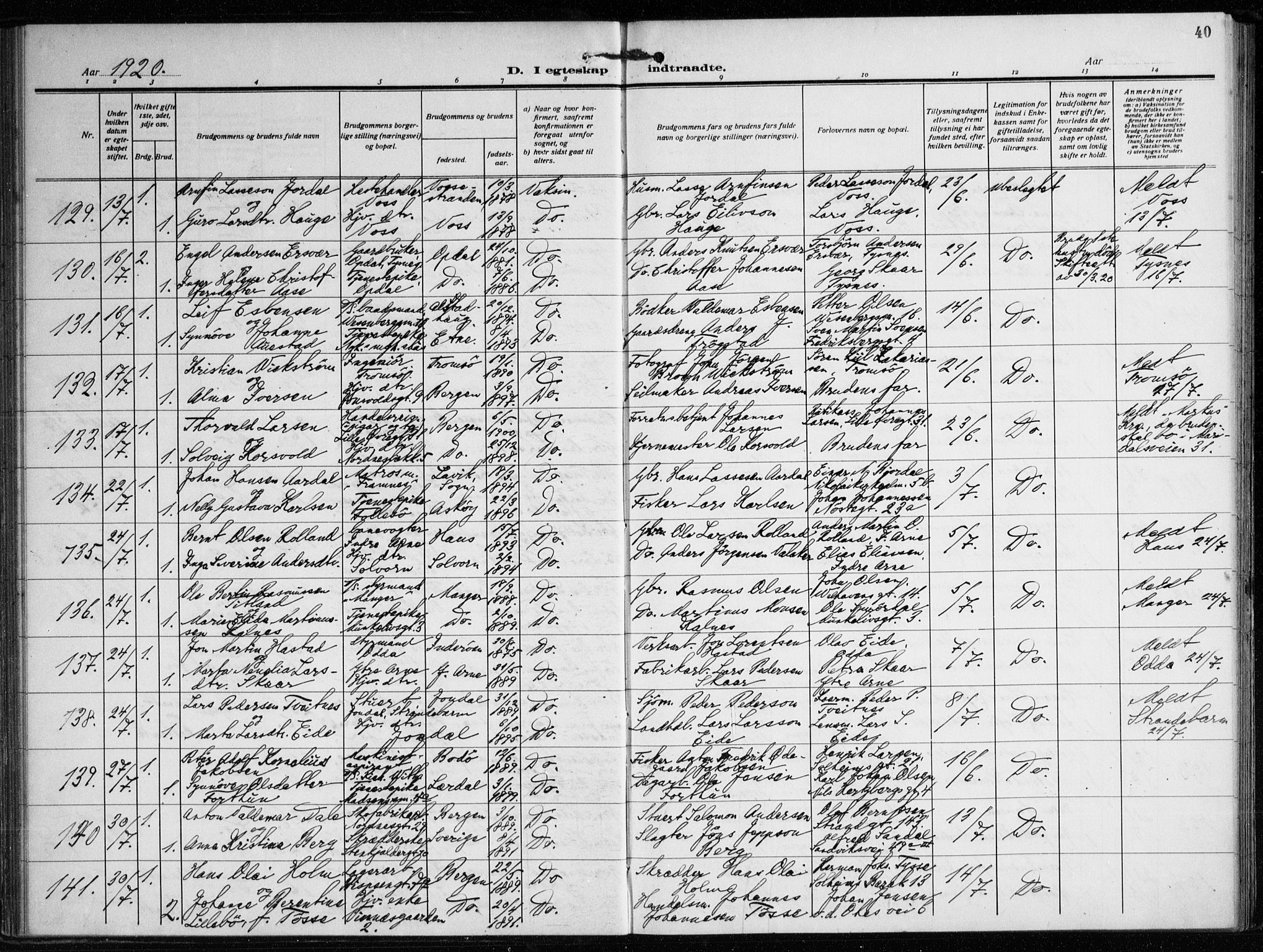 Nykirken Sokneprestembete, AV/SAB-A-77101/H/Haa/L0037: Parish register (official) no. D 7, 1918-1926, p. 40