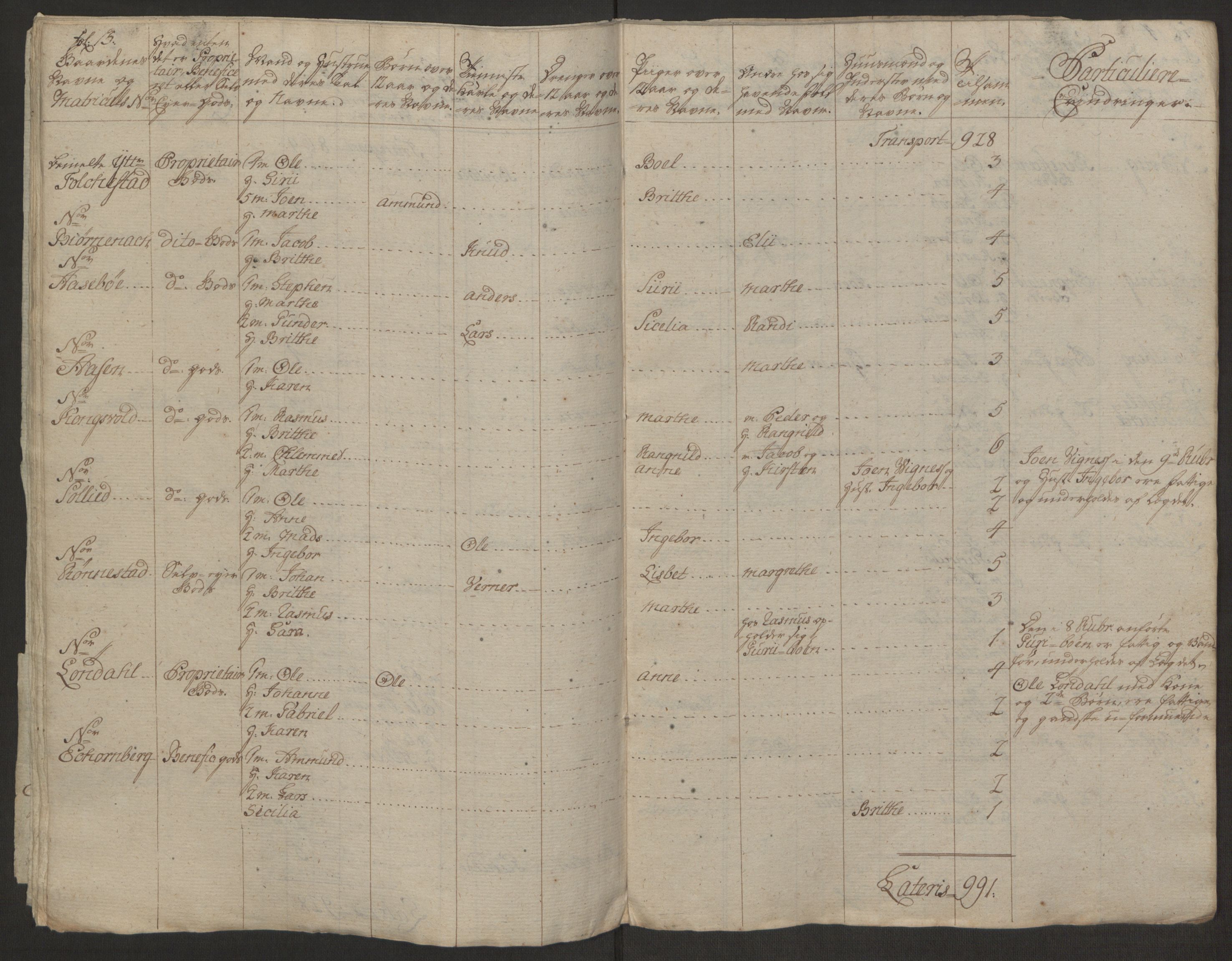 Rentekammeret inntil 1814, Realistisk ordnet avdeling, AV/RA-EA-4070/Ol/L0019: [Gg 10]: Ekstraskatten, 23.09.1762. Sunnmøre, 1762-1763, p. 319