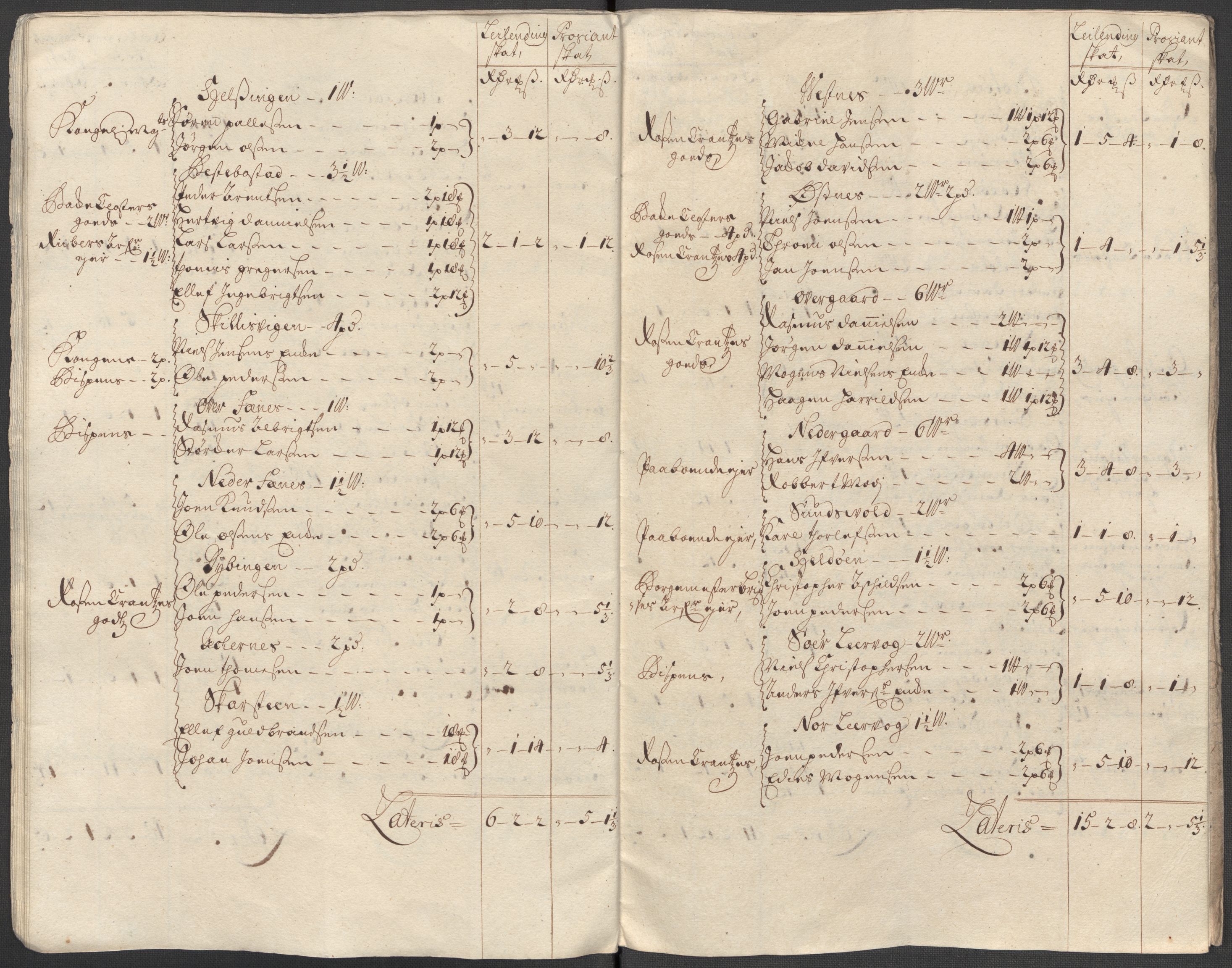 Rentekammeret inntil 1814, Reviderte regnskaper, Fogderegnskap, AV/RA-EA-4092/R68/L4760: Fogderegnskap Senja og Troms, 1714, p. 46