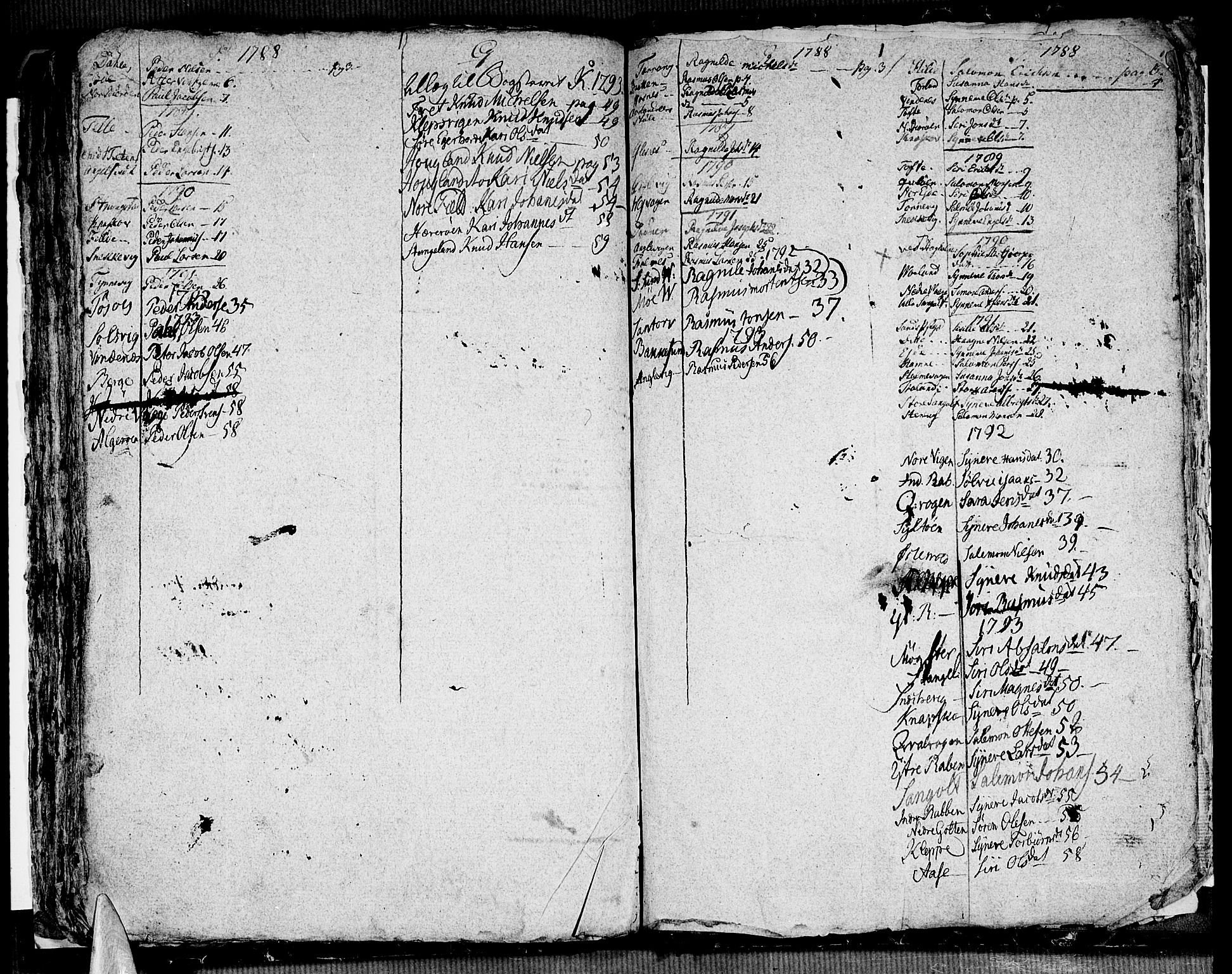 Sund sokneprestembete, AV/SAB-A-99930: Parish register (official) no. A 6, 1787-1798