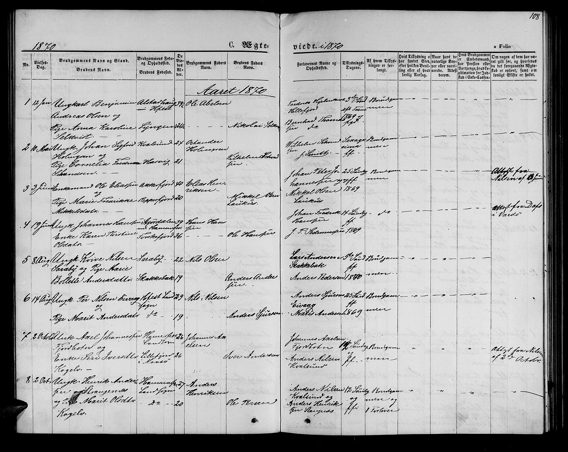 Hammerfest sokneprestkontor, AV/SATØ-S-1347/H/Hb/L0005.klokk: Parish register (copy) no. 5, 1869-1884, p. 108