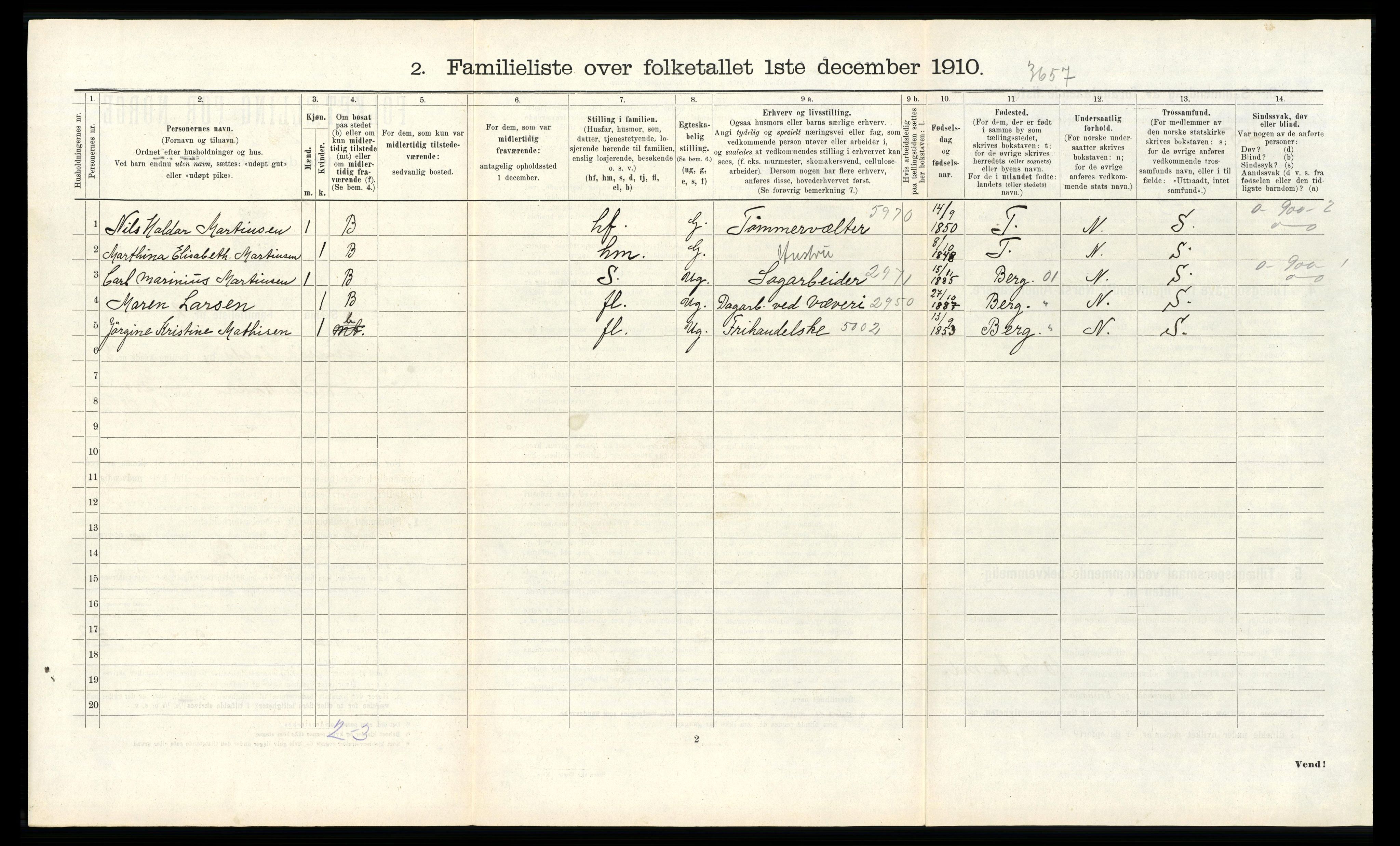 RA, 1910 census for Fredrikshald, 1910, p. 2239